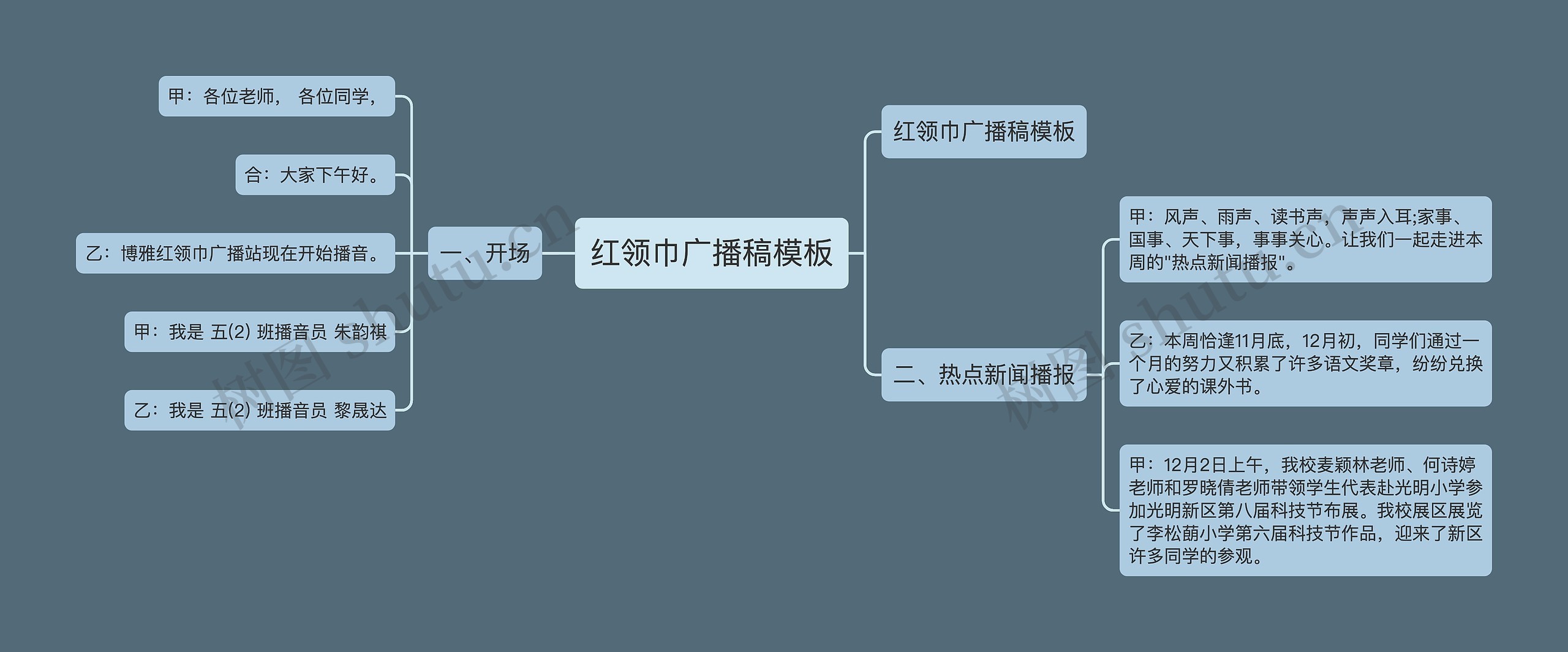 红领巾广播稿模板