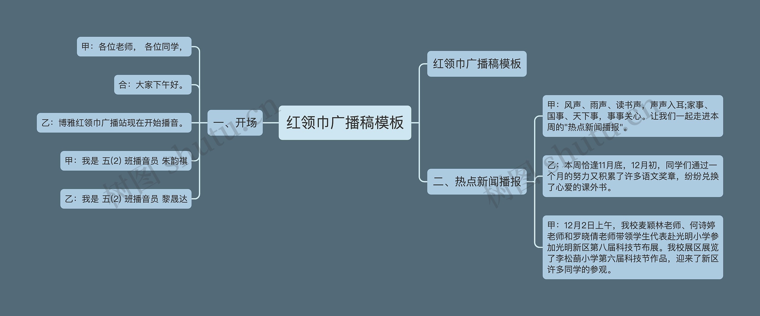 红领巾广播稿模板