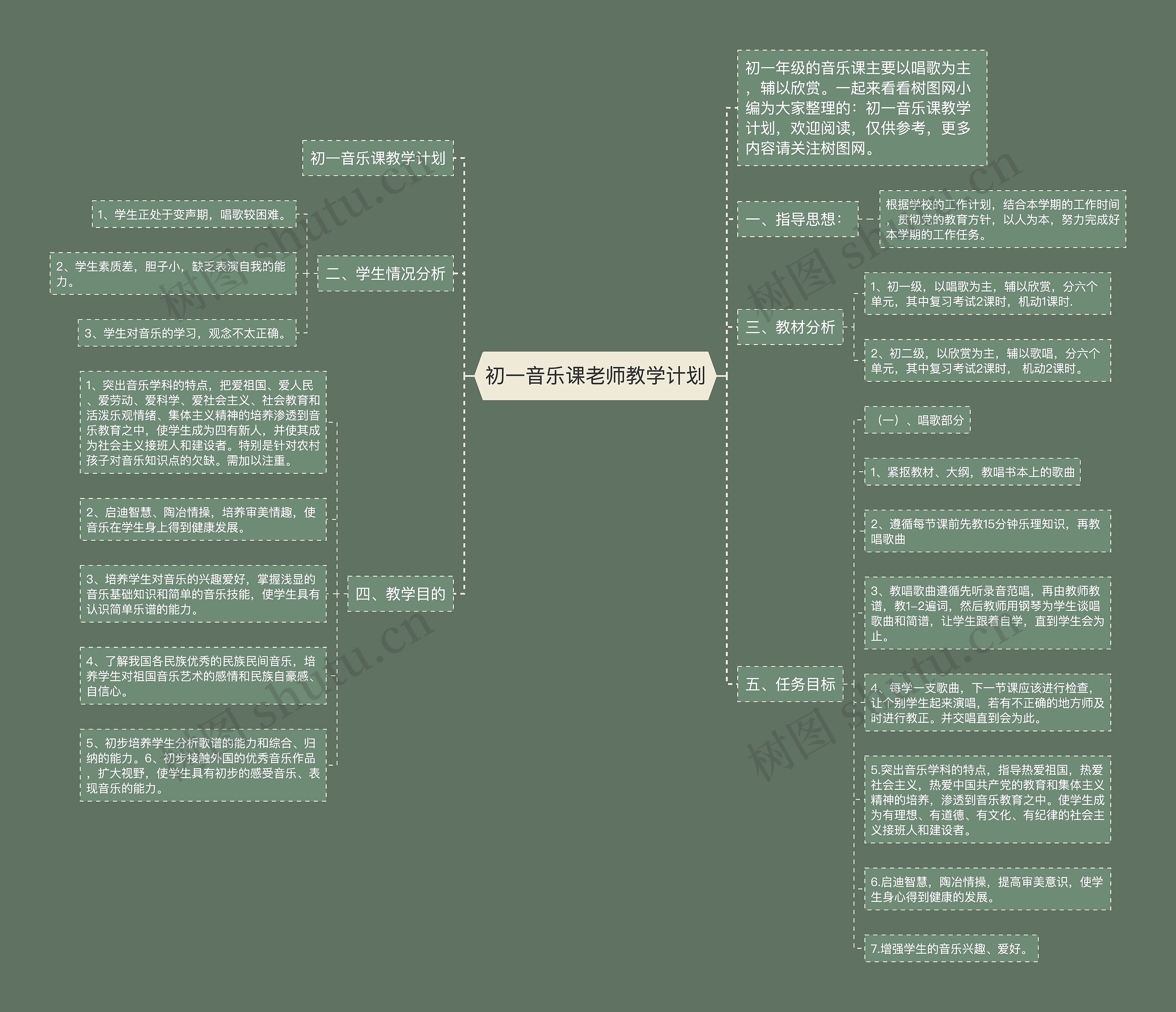 初一音乐课老师教学计划