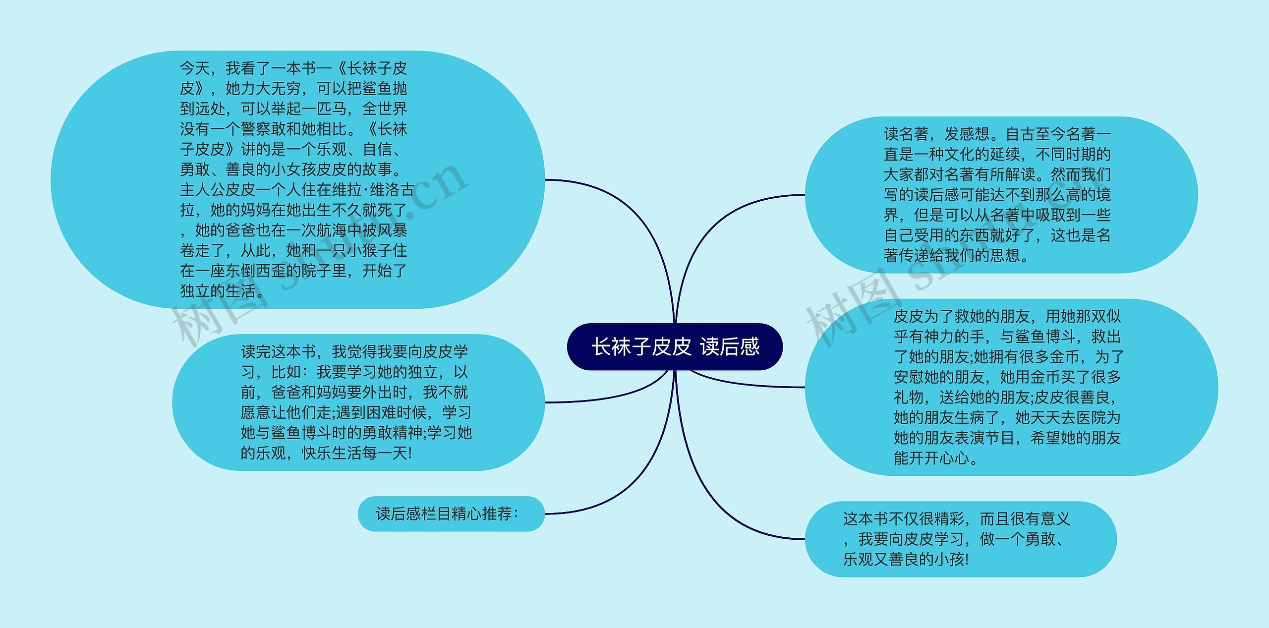 长袜子皮皮 读后感