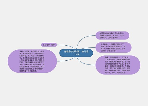 青春励志演讲稿：奋斗吧，大学