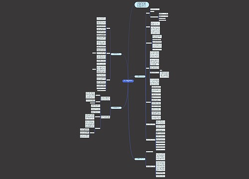 高一上学期数学教师工作计划