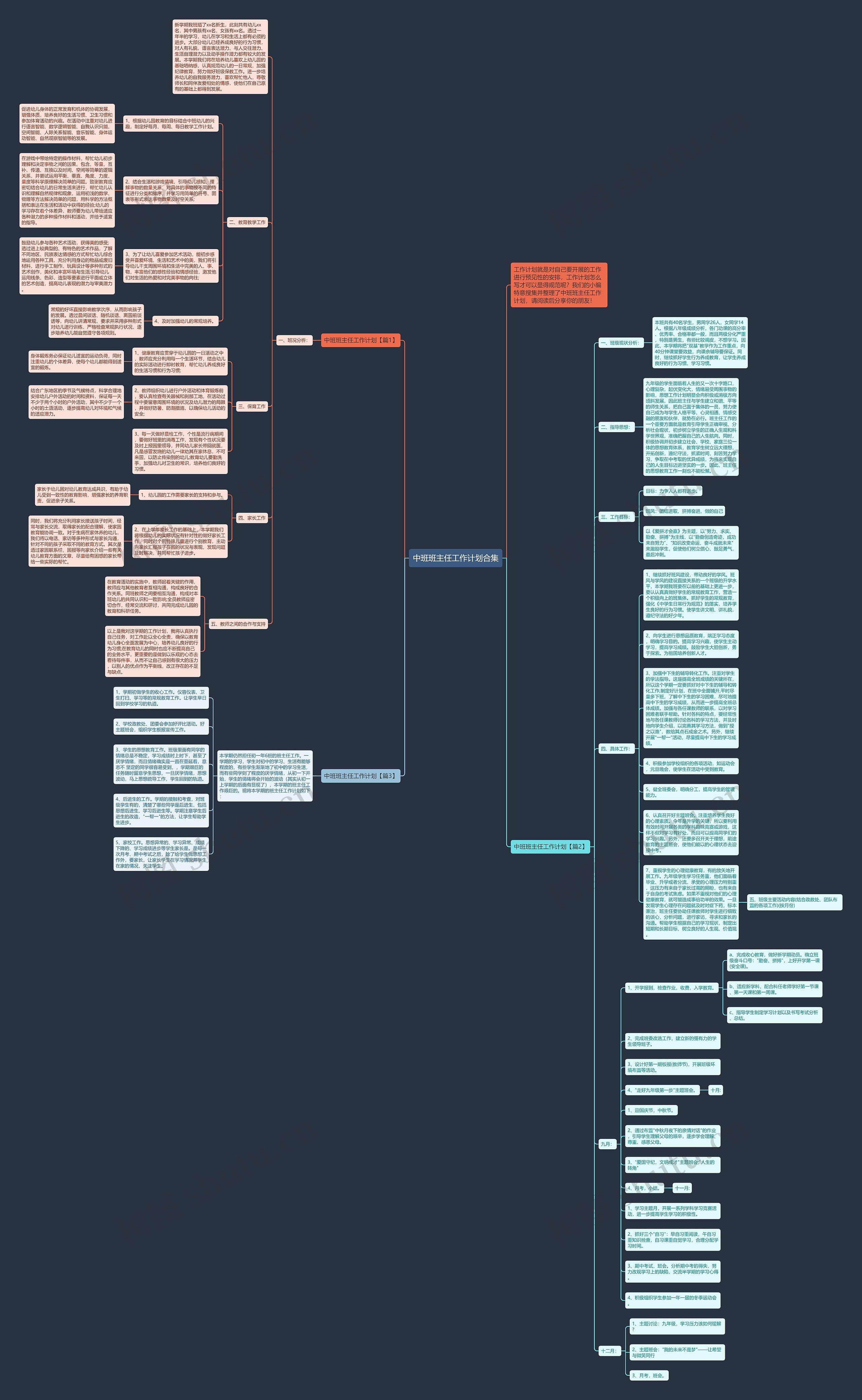 中班班主任工作计划合集思维导图