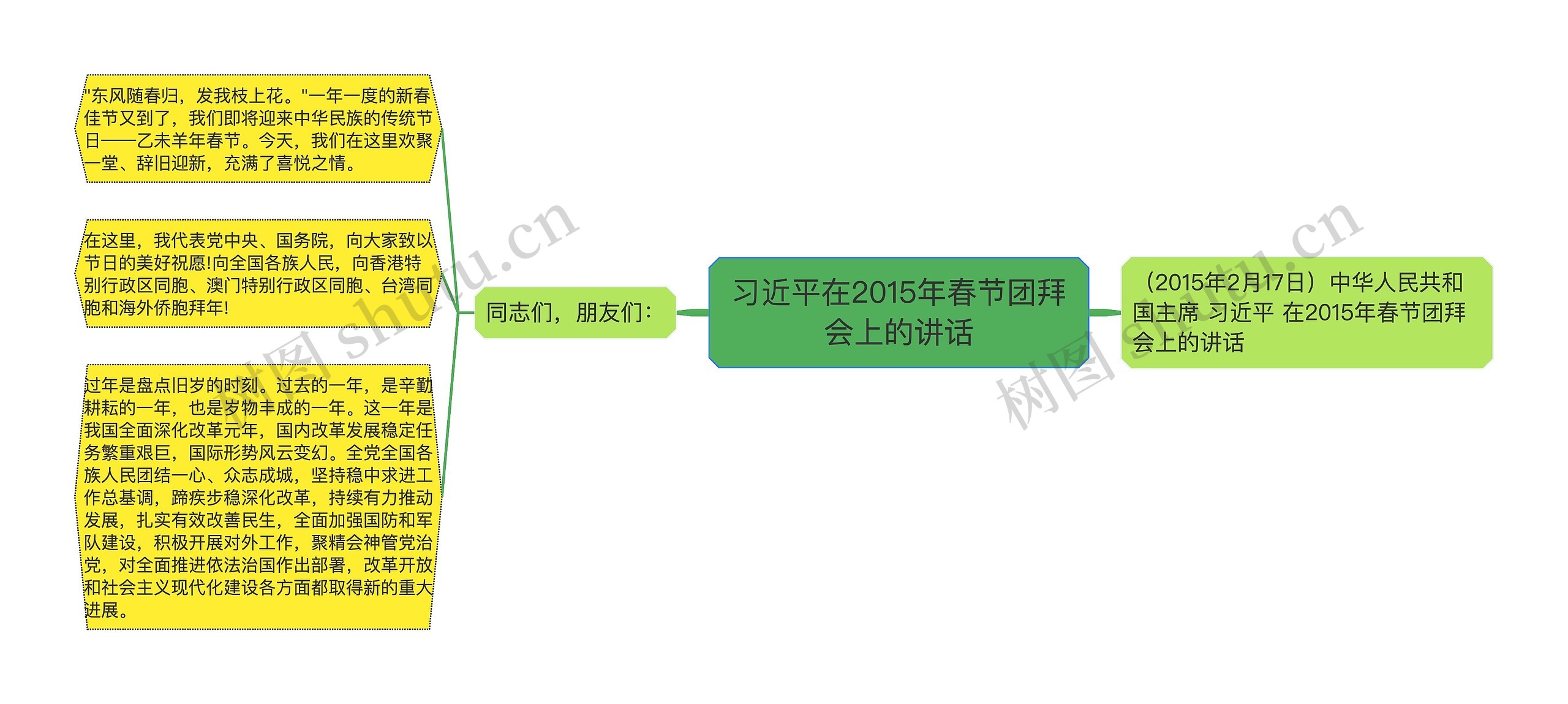 习近平在2015年春节团拜会上的讲话