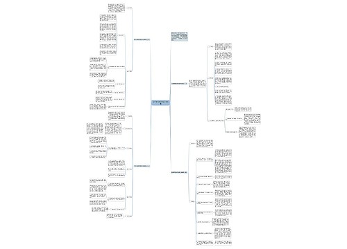 高中理科数学教学计划精选