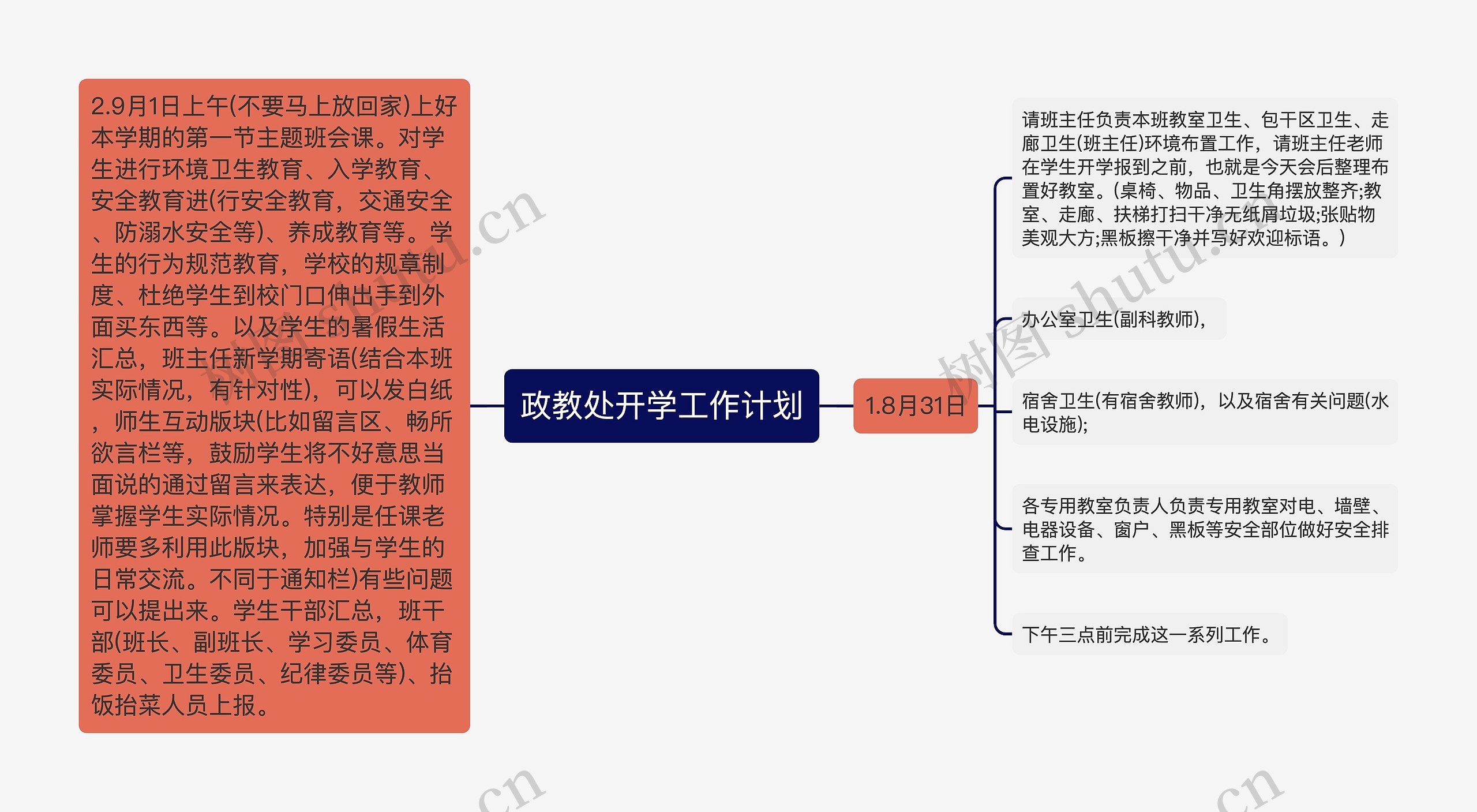 政教处开学工作计划