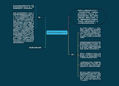 巴黎圣母院读后感400字