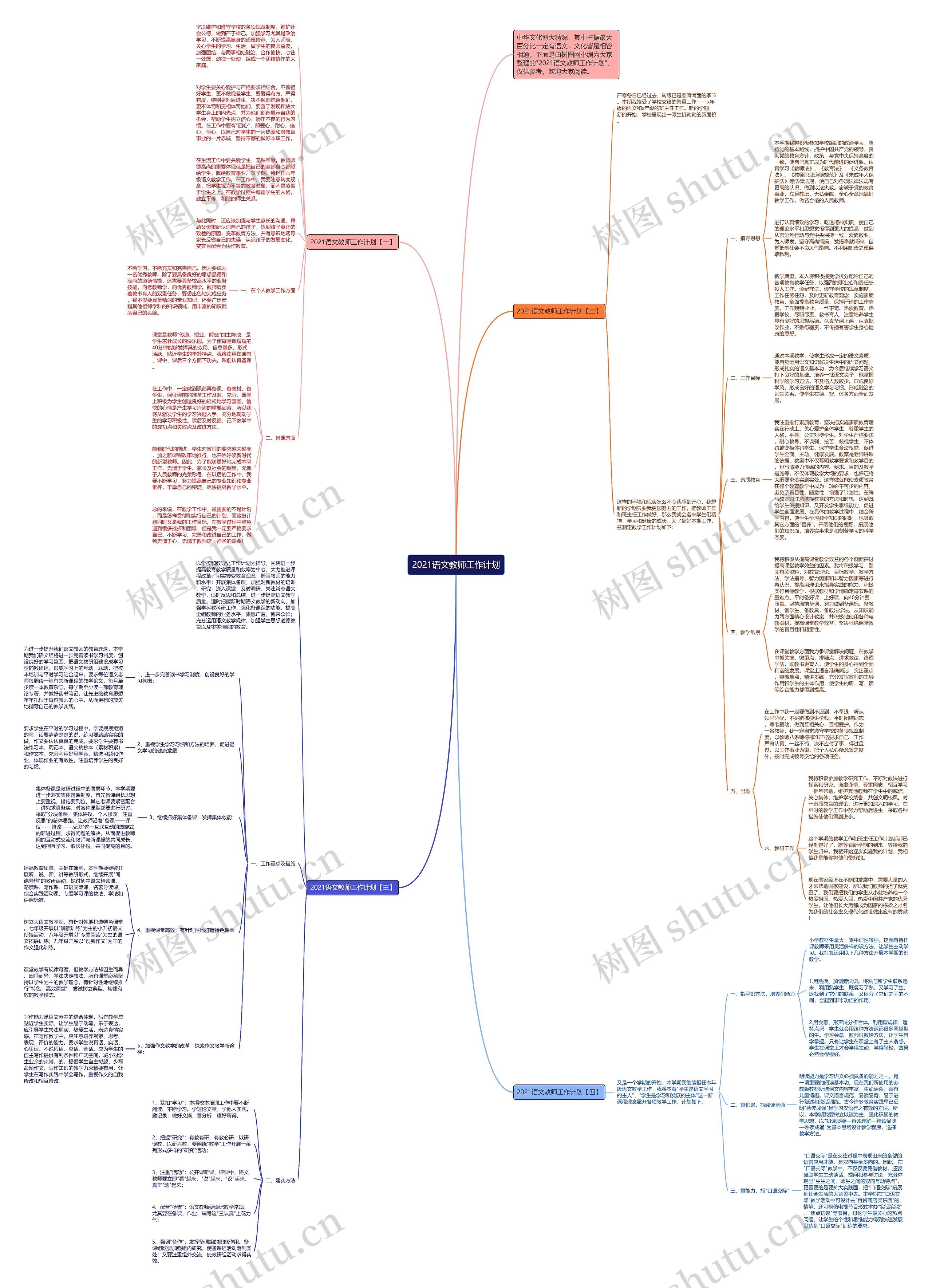 2021语文教师工作计划