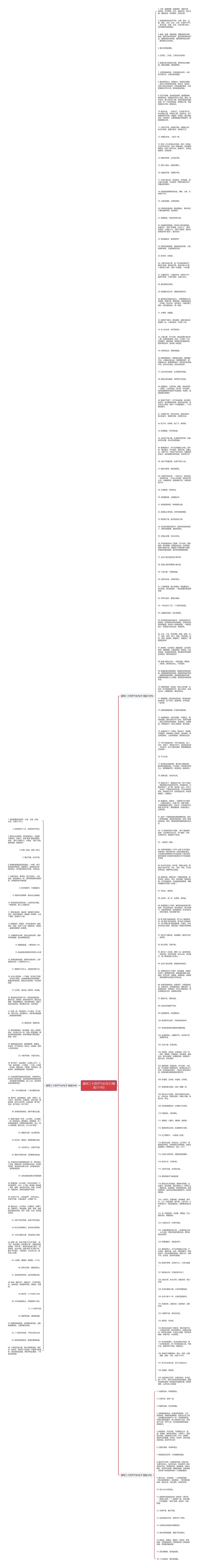 描写二十四节气长句子(精选213句)思维导图