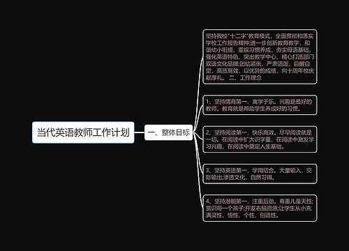 当代英语教师工作计划