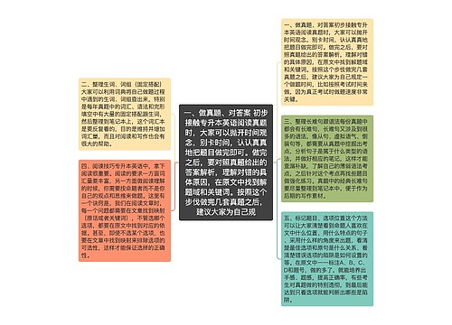 一、做真题、对答案 初步接触专升本英语阅读真题时,大家可以抛开时间观念,别卡时间,认认真真地把题目做完即可。做完之后,要对照真题给出的答案解析,理解对错的具体原因,在原文中找到解题域和关键词。按照这个步伐做完几套真题之后,建议大家为自己规 一、做真题、对答案 初步接触专升本英语阅读真题时,大家可以抛开时间观念,别卡时间,认认真真地把题目做完即可。做完之后,要对照真题给出的答案解析,理解对错的具体原因,在原文中找到解题域和关键词。按照这个步伐做完几套真题之后,建议大家为自己规
