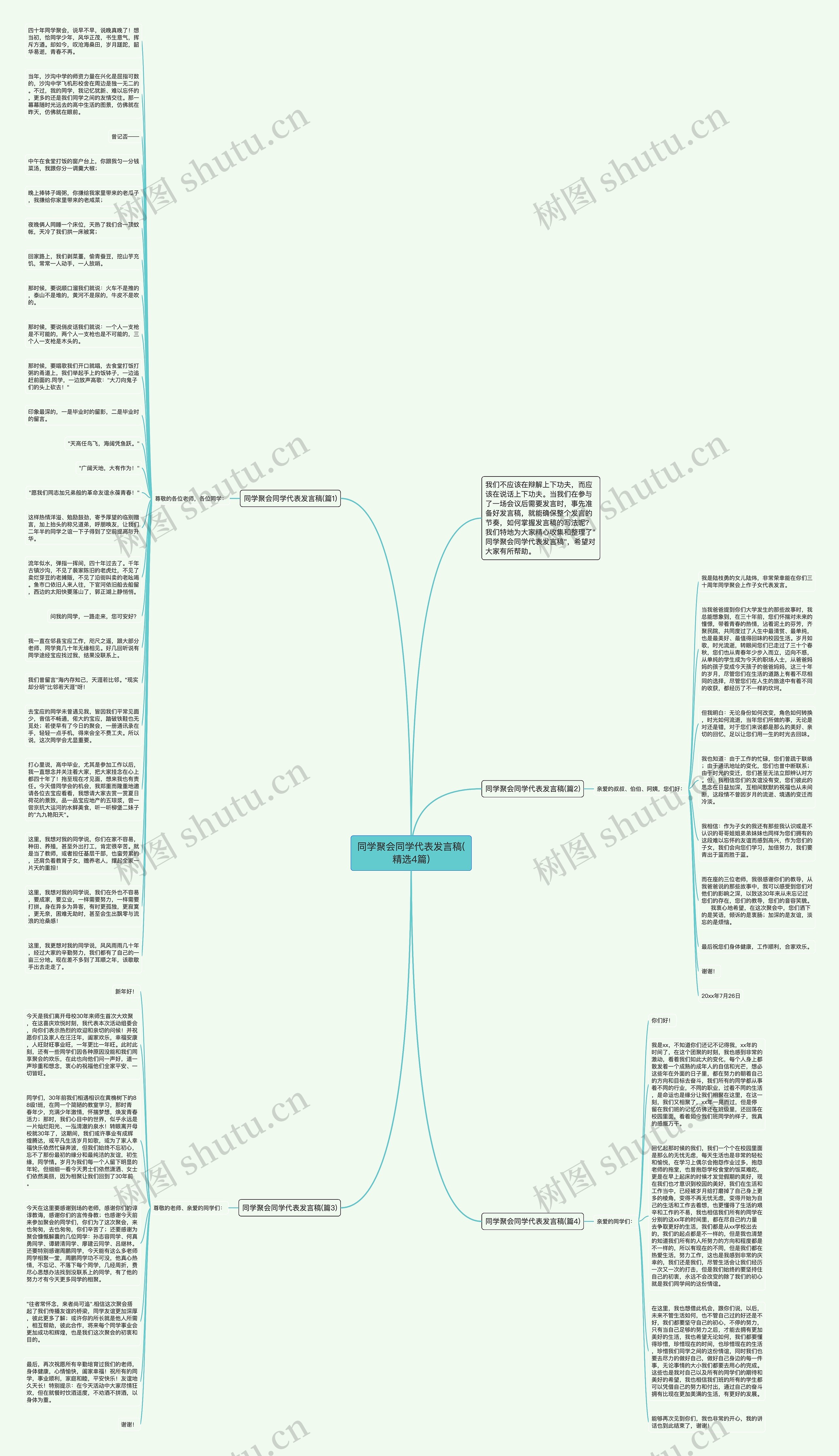 同学聚会同学代表发言稿(精选4篇)思维导图