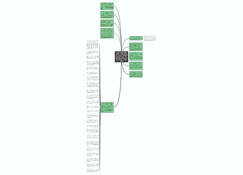 一、the + est + 名词 + (that) + 主词 + have ever + seen ( known/heard/had/read, etc) the most + 形容词 + 名词 + (that) + 主词 + have 一、the + est + 名词 + (that) + 主词 + have ever + seen ( known/heard/had/read, etc) the most + 形容词 + 名词 + (that) + 主词 + have