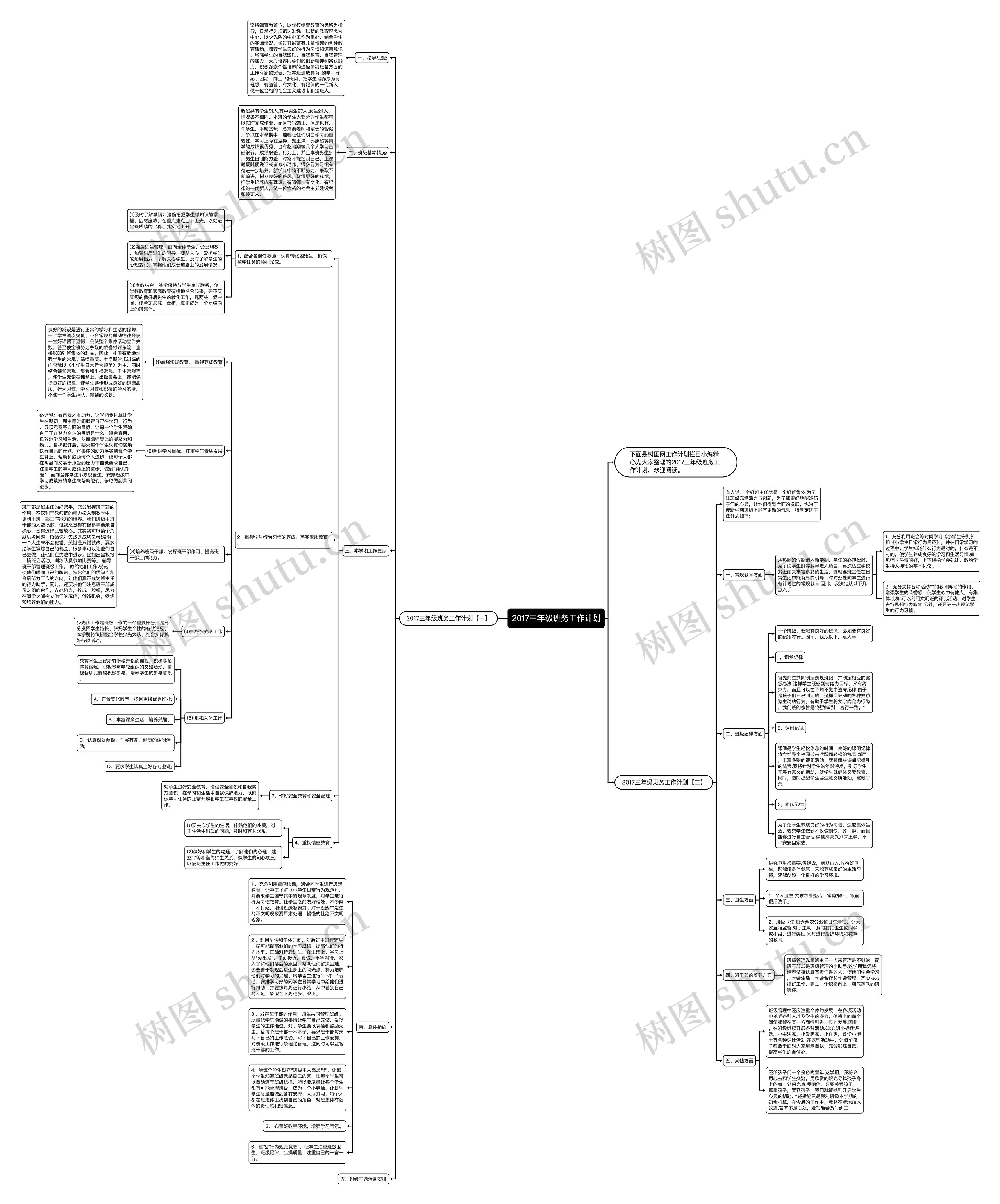 2017三年级班务工作计划