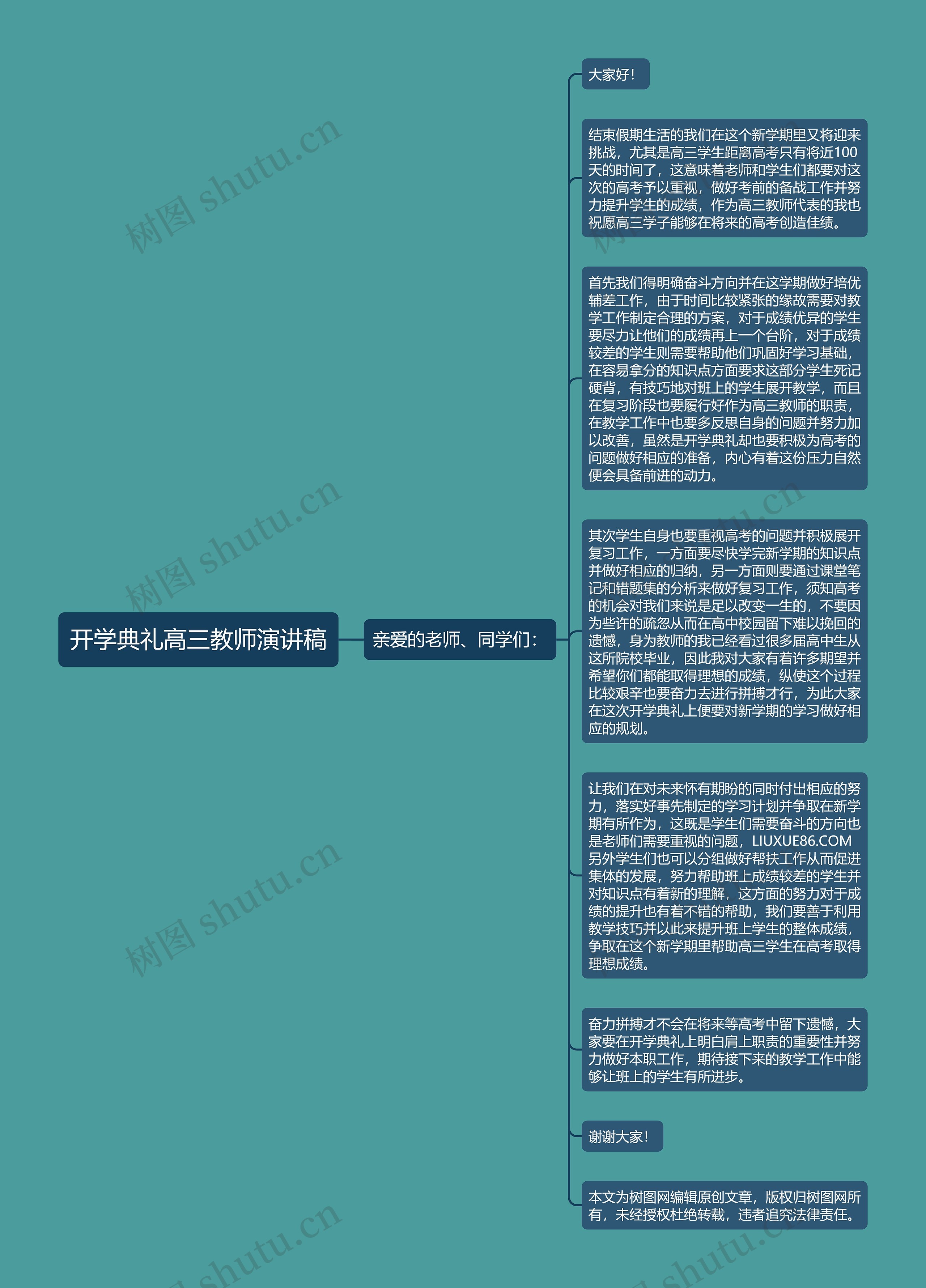 开学典礼高三教师演讲稿