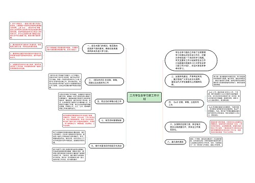 三月学生会学习部工作计划