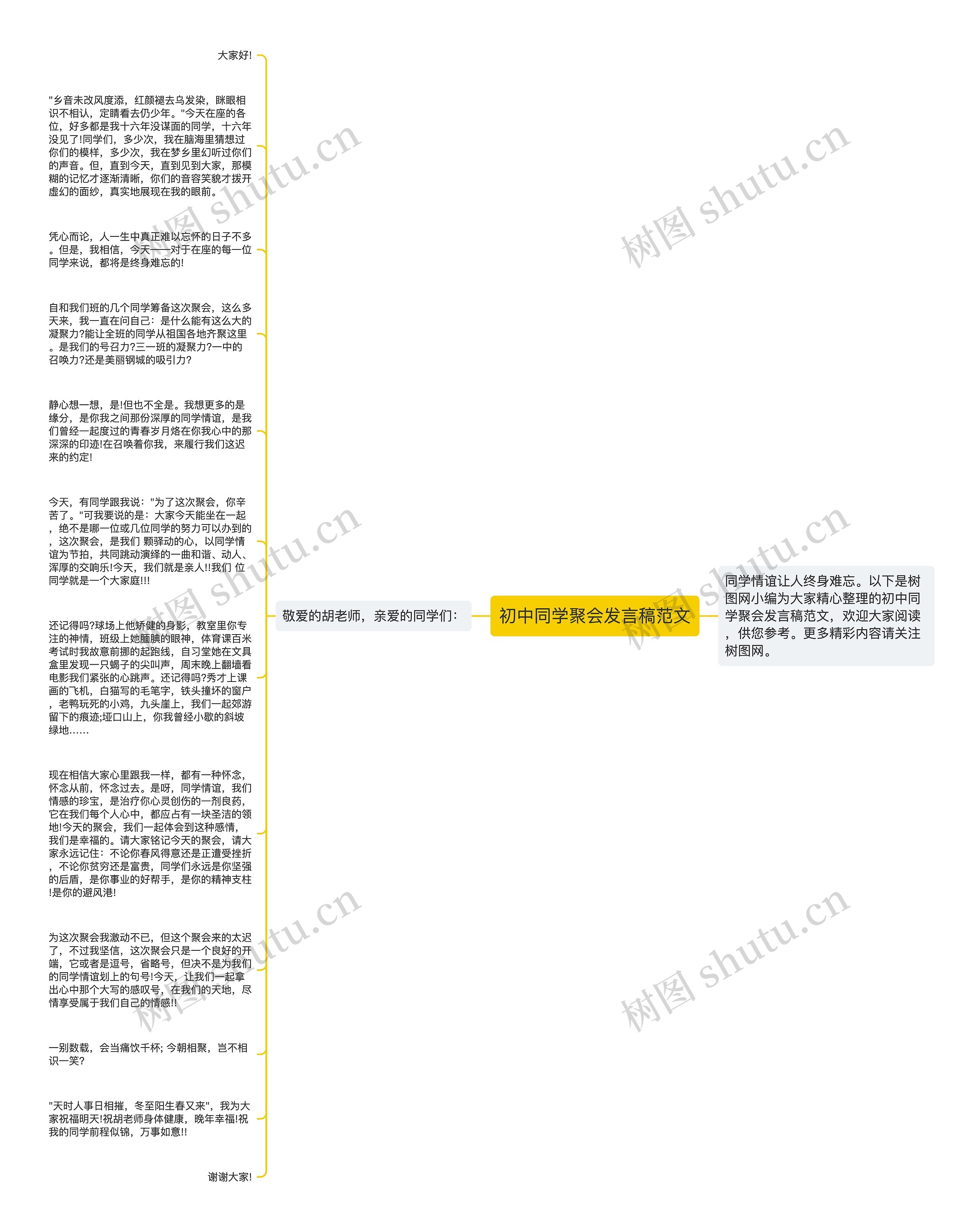 初中同学聚会发言稿范文