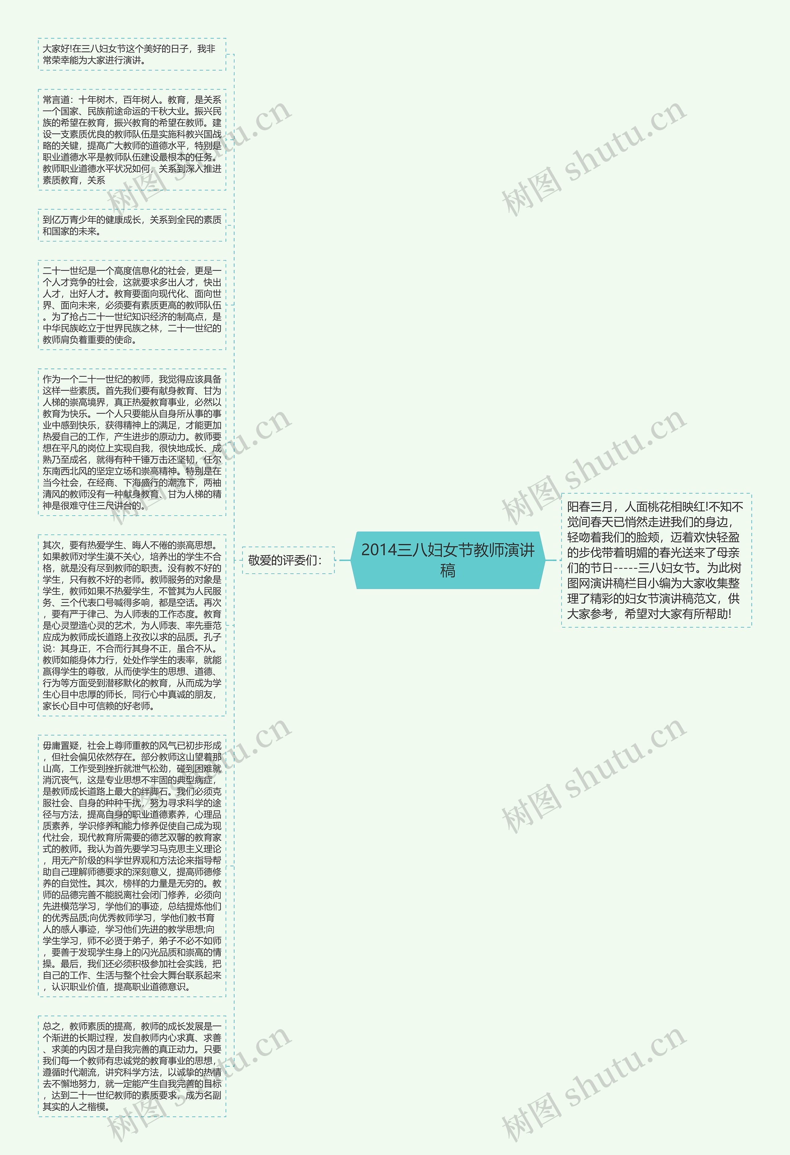 2014三八妇女节教师演讲稿