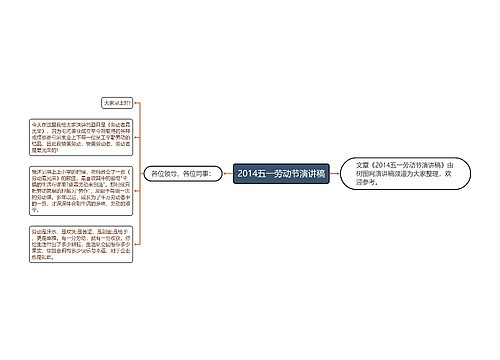 2014五一劳动节演讲稿