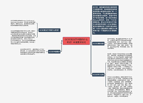 GCSE相当于中国的什么考试？申请要求如何