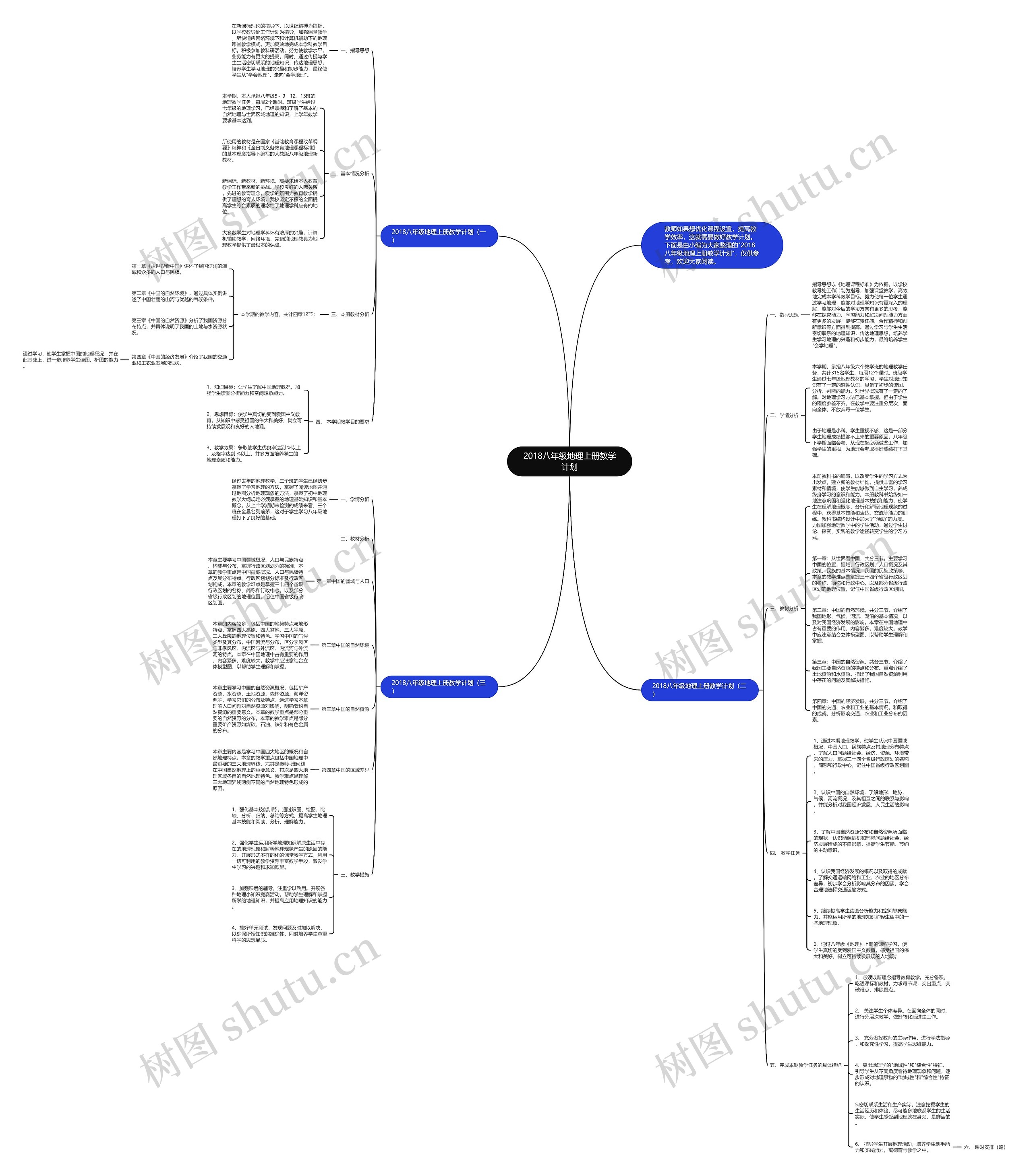 2018八年级地理上册教学计划思维导图