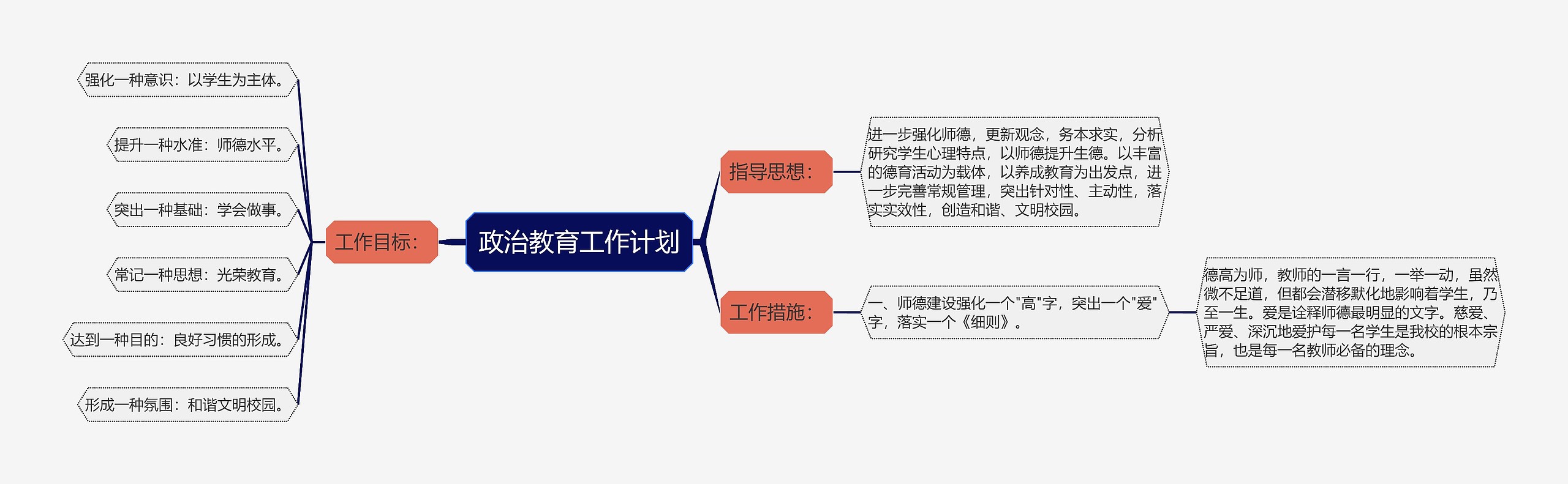 政治教育工作计划