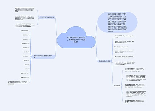 IGCSE英语ESL考试介绍，申请哪些大学可以代替雅思？