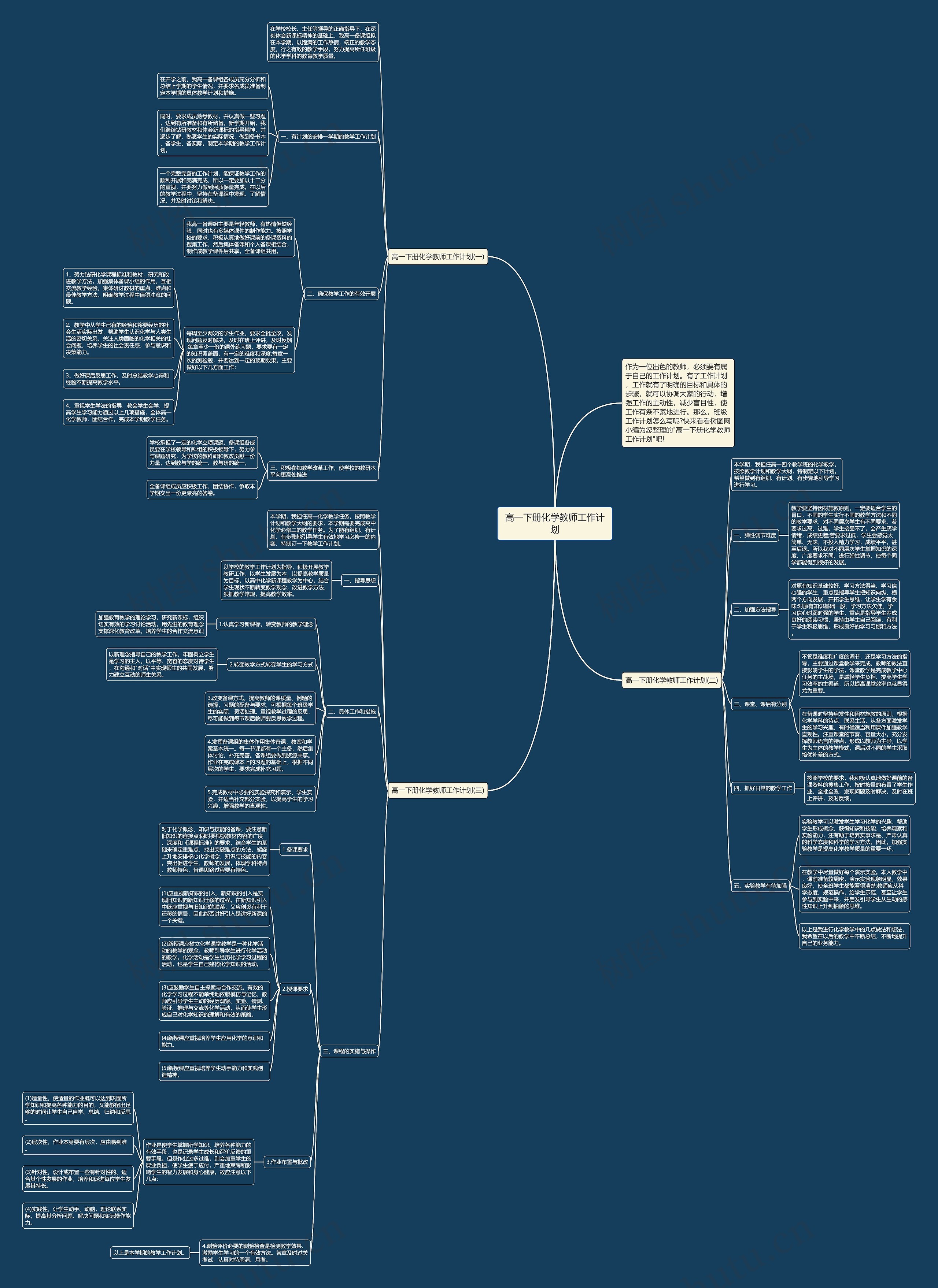 高一下册化学教师工作计划思维导图