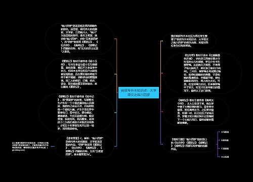 统招专升本知识点：大学语文之临川四梦