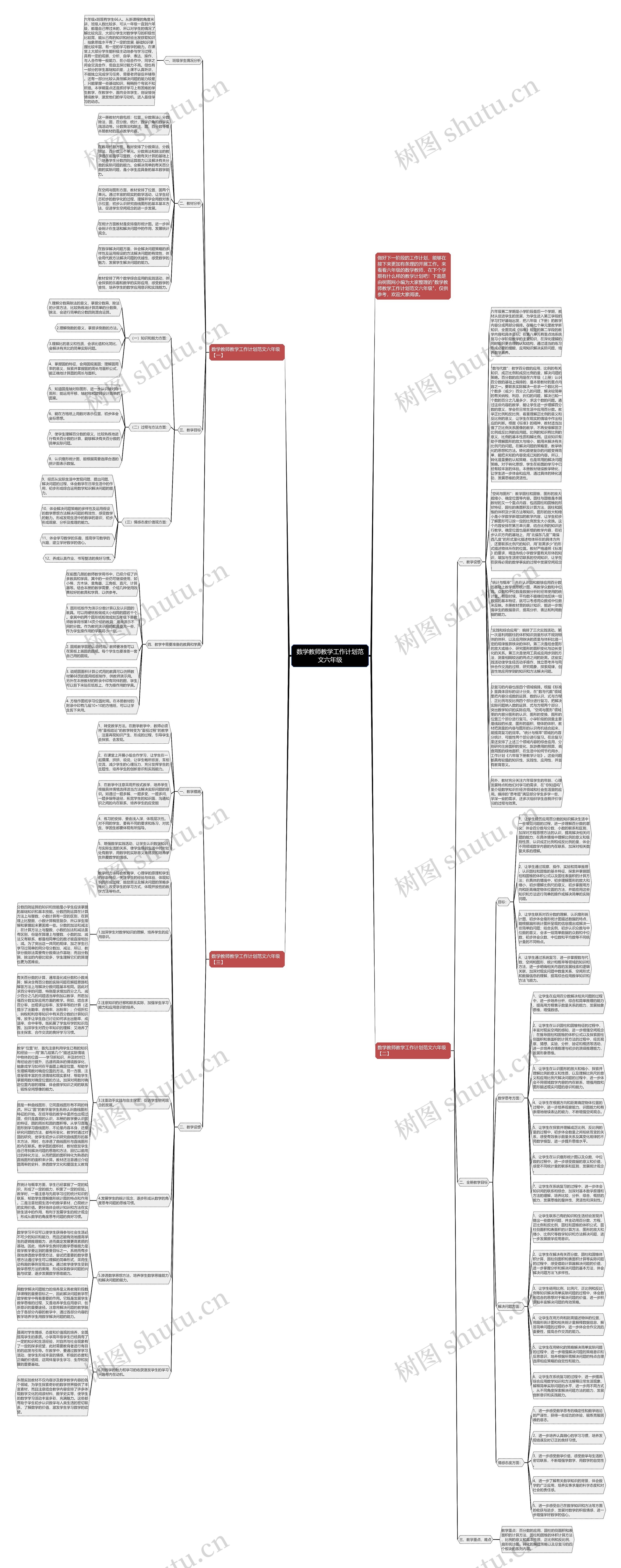 数学教师教学工作计划范文六年级 数学教师教学工作计划范文六年级