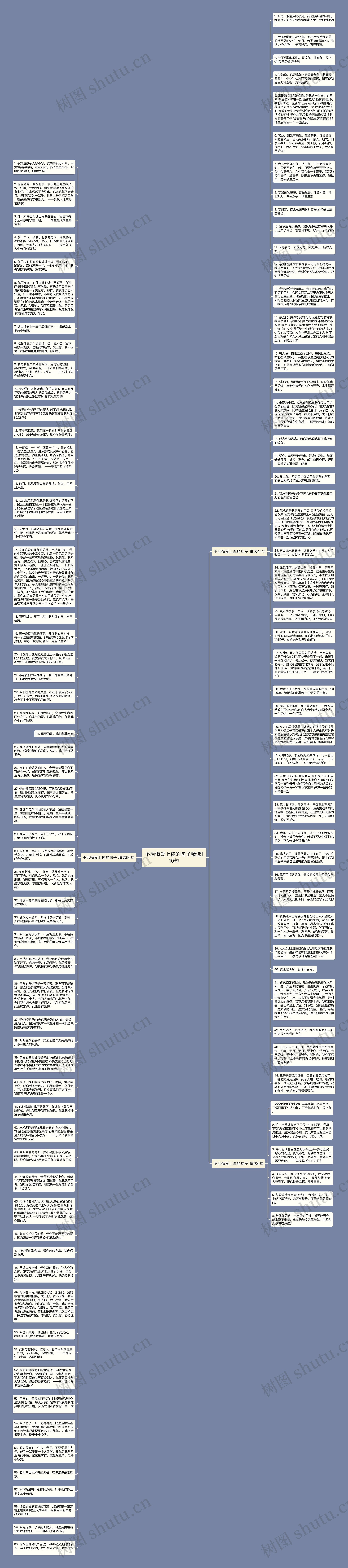 不后悔爱上你的句子精选110句思维导图