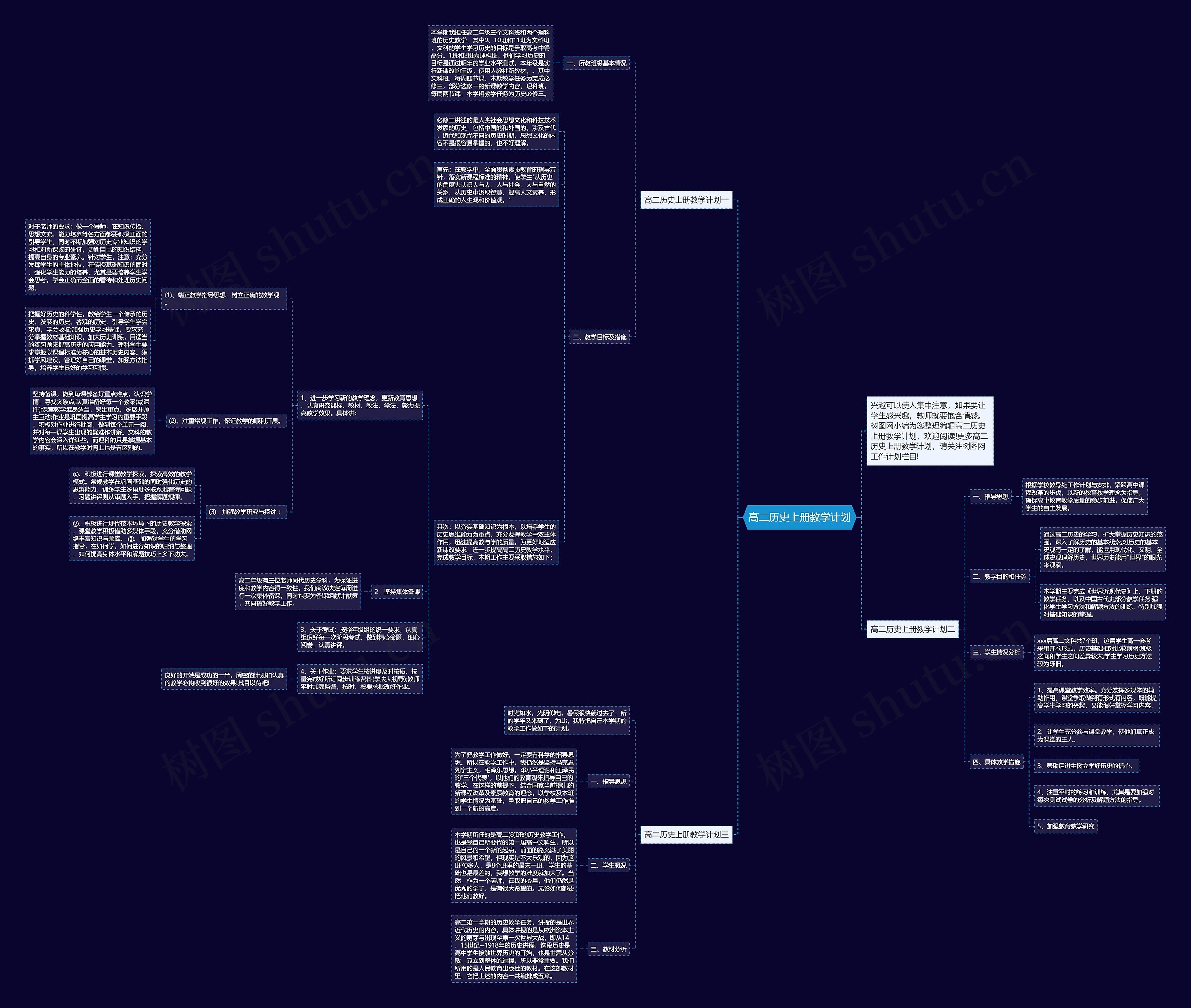 高二历史上册教学计划思维导图高清图 高二历史上册教学计划思维导图
