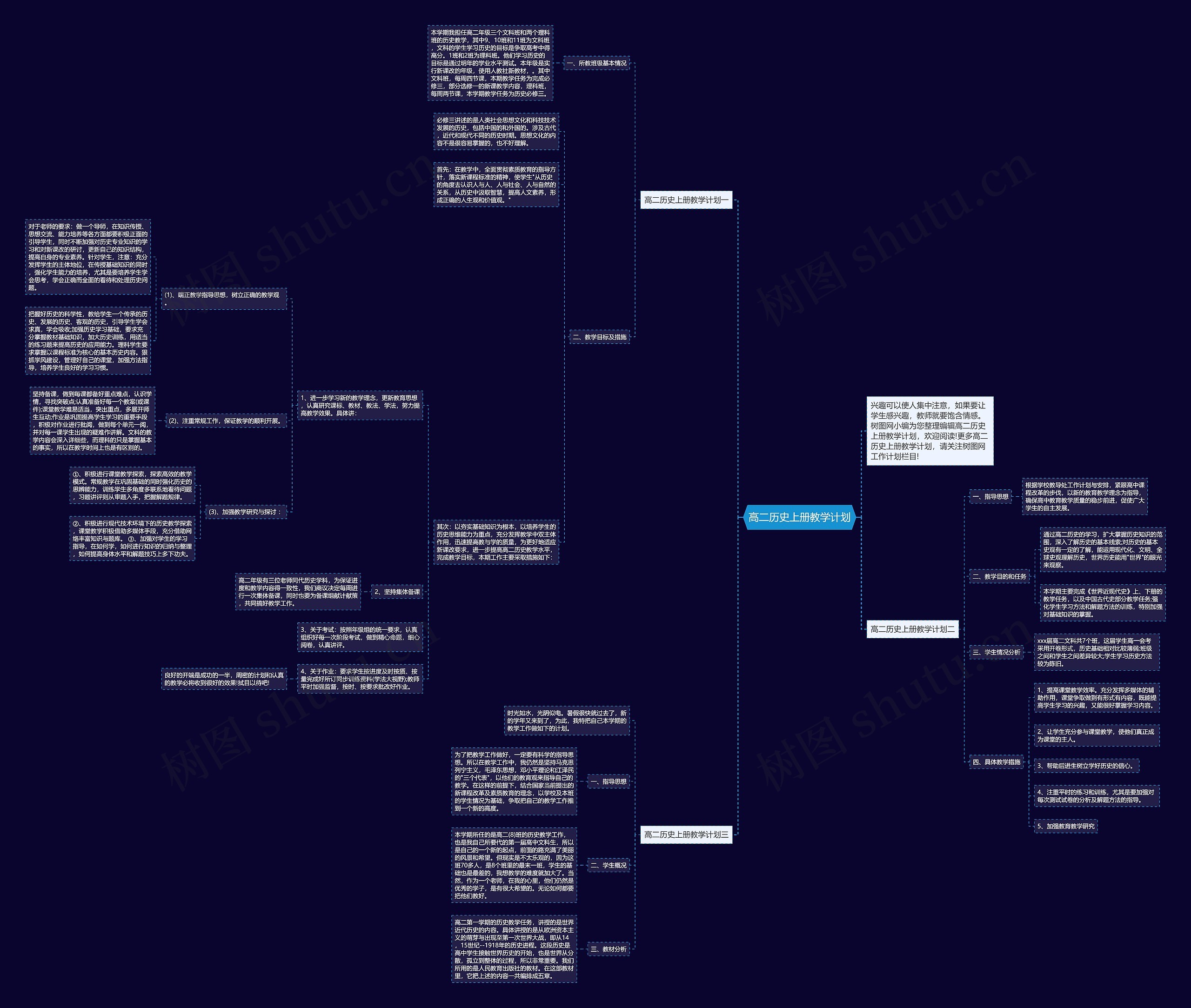 高二历史上册教学计划思维导图