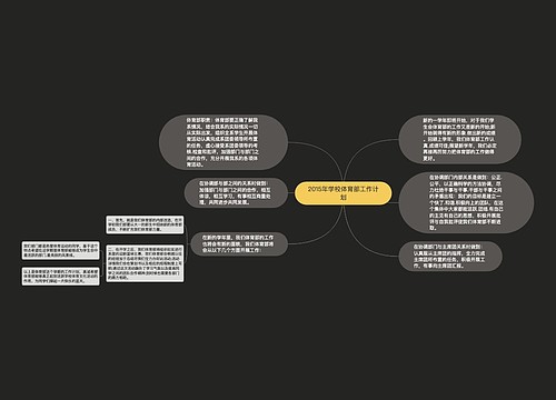 2015年学校体育部工作计划