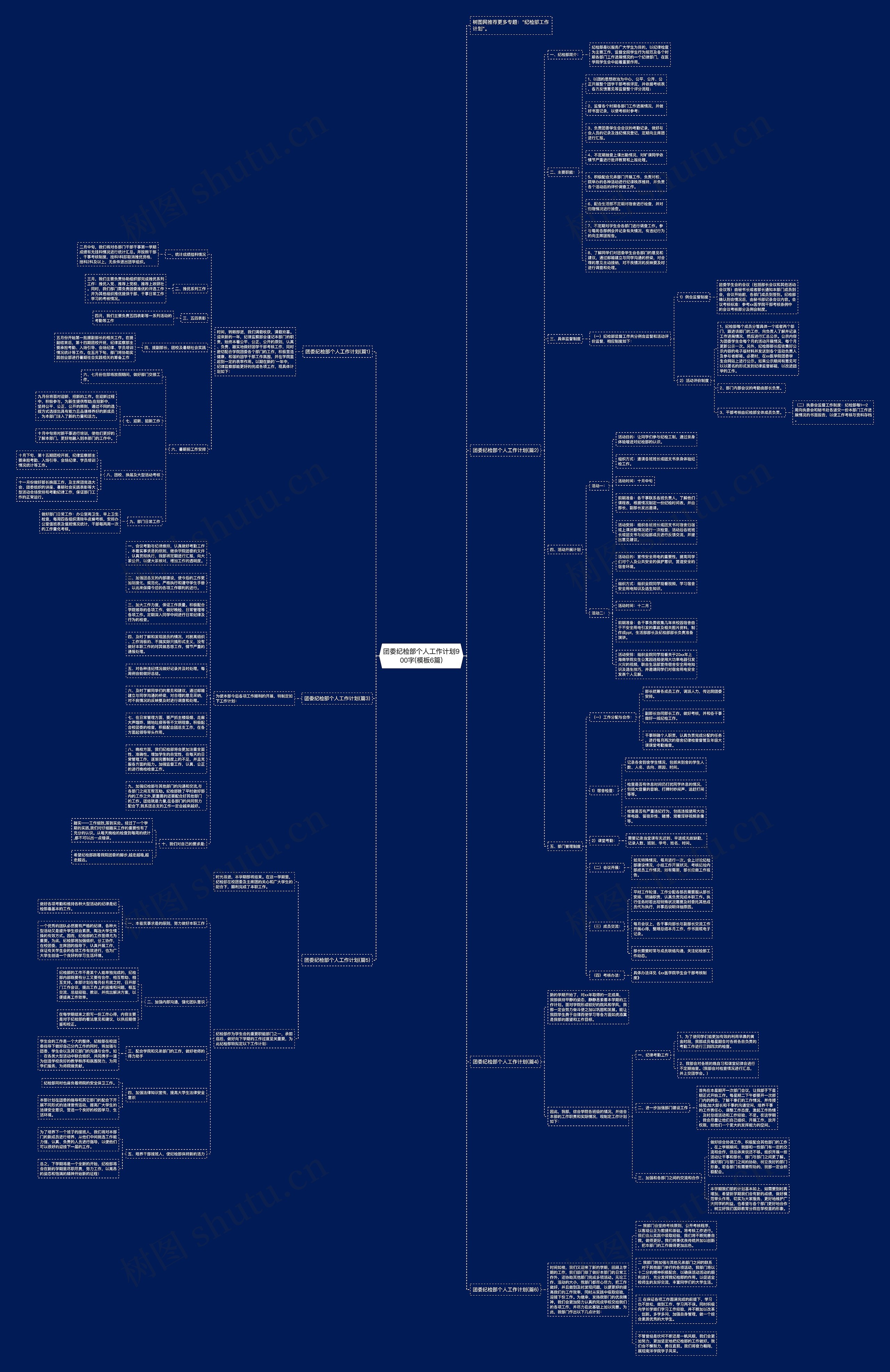 团委纪检部个人工作计划900字(6篇)思维导图