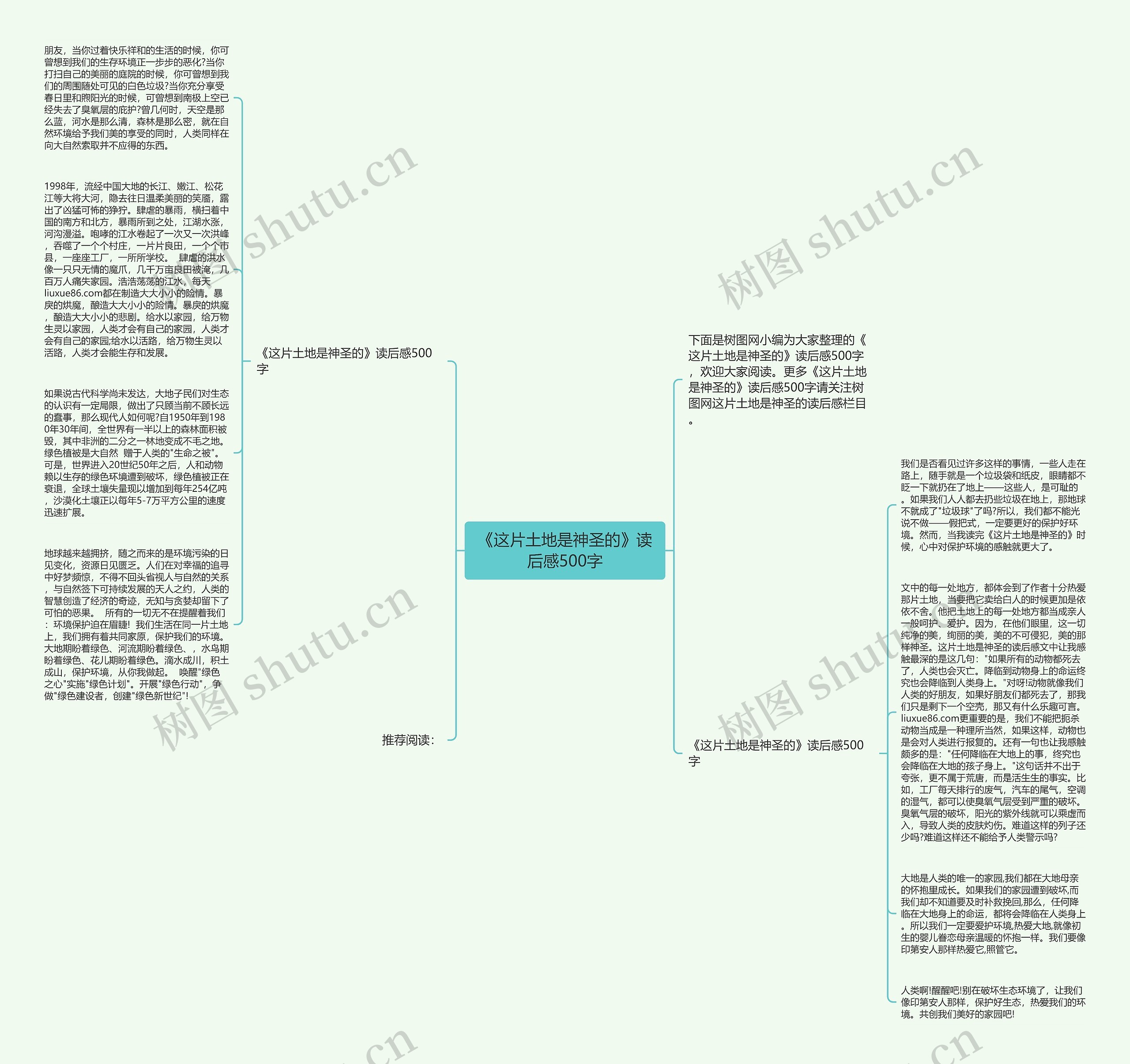 《这片土地是神圣的》读后感500字思维导图
