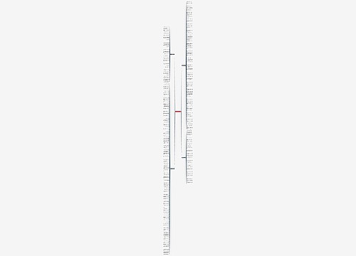 搞笑夸人句子精选239句