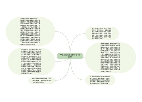 学生会生活部工作计划书800字