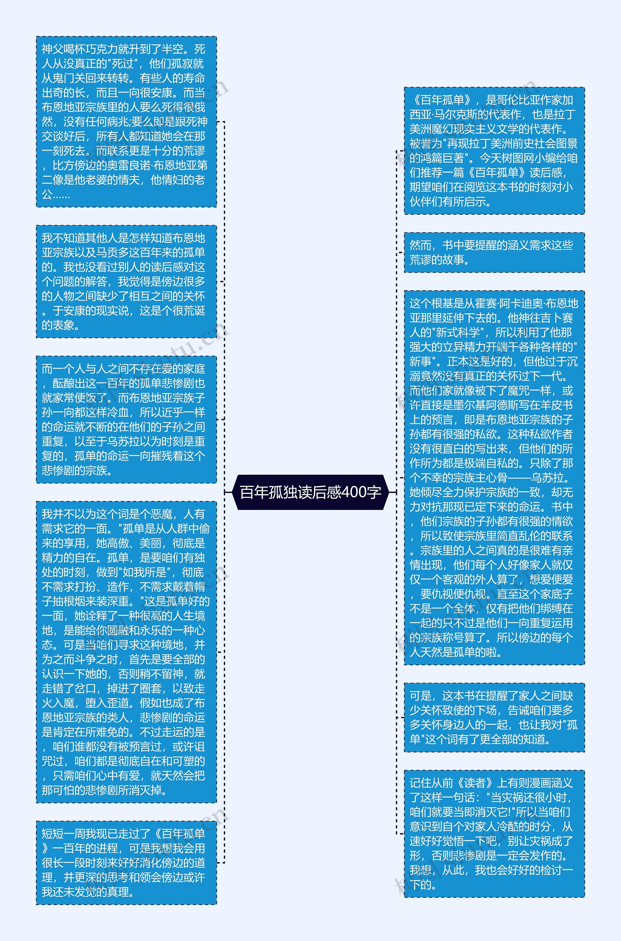百年孤独读后感400字