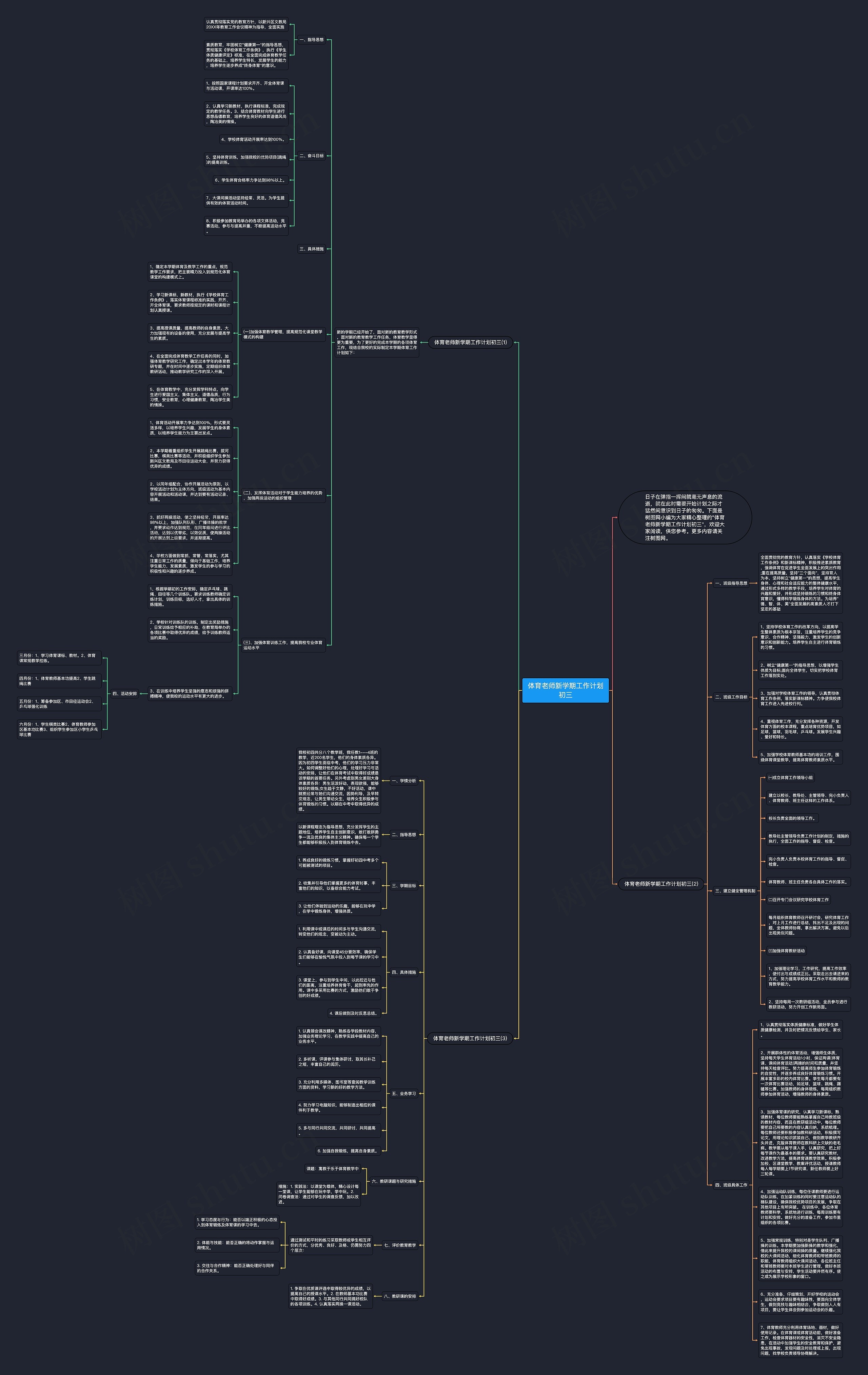 体育老师新学期工作计划初三思维导图