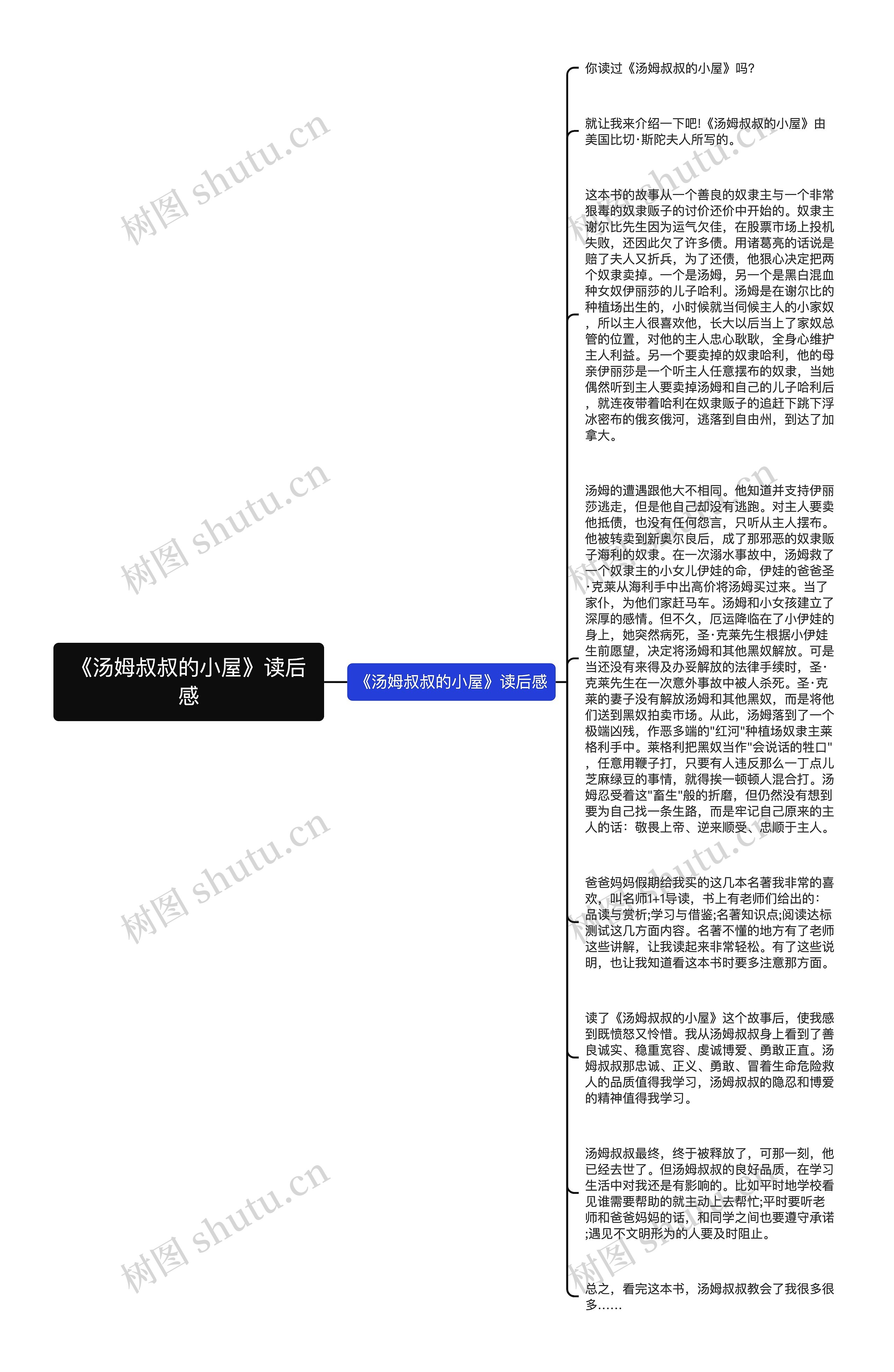 《汤姆叔叔的小屋》读后感