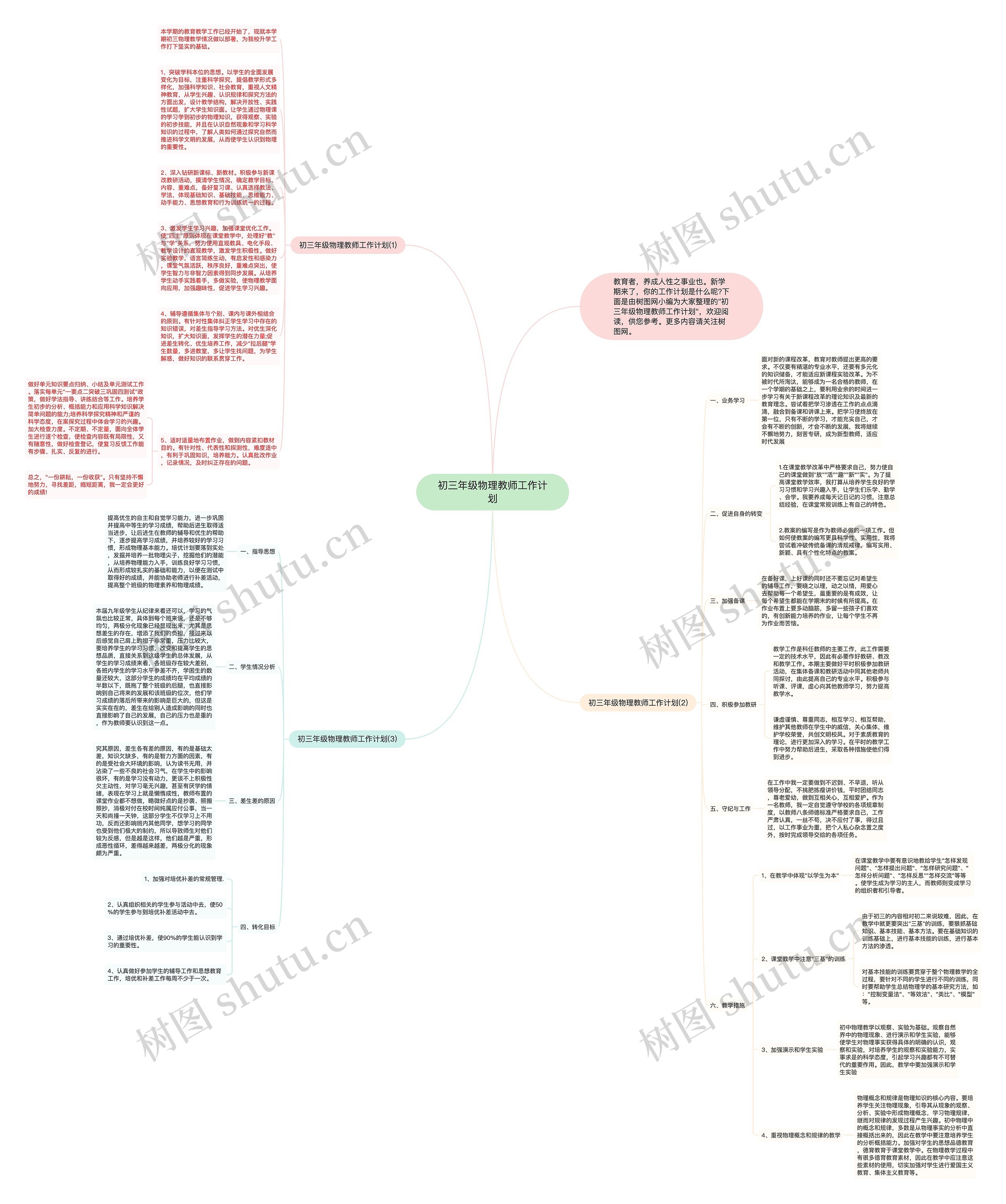 初三年级物理教师工作计划