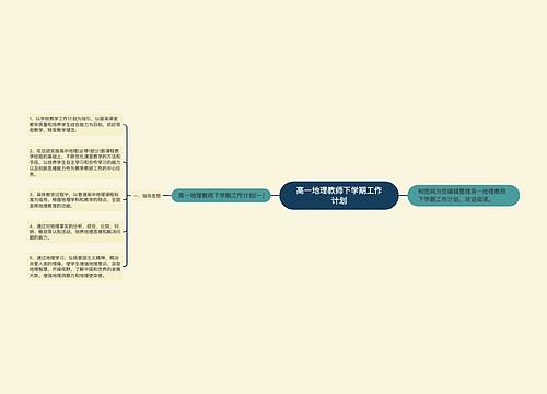 高一地理教师下学期工作计划