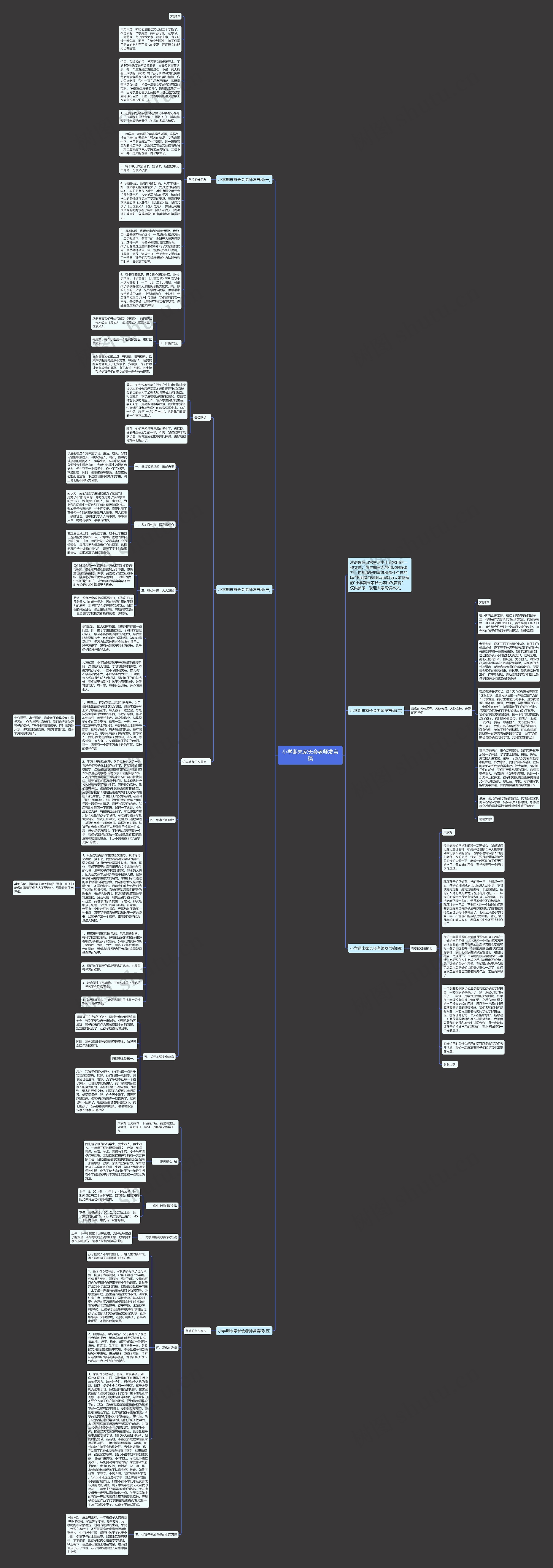 小学期末家长会老师发言稿思维导图