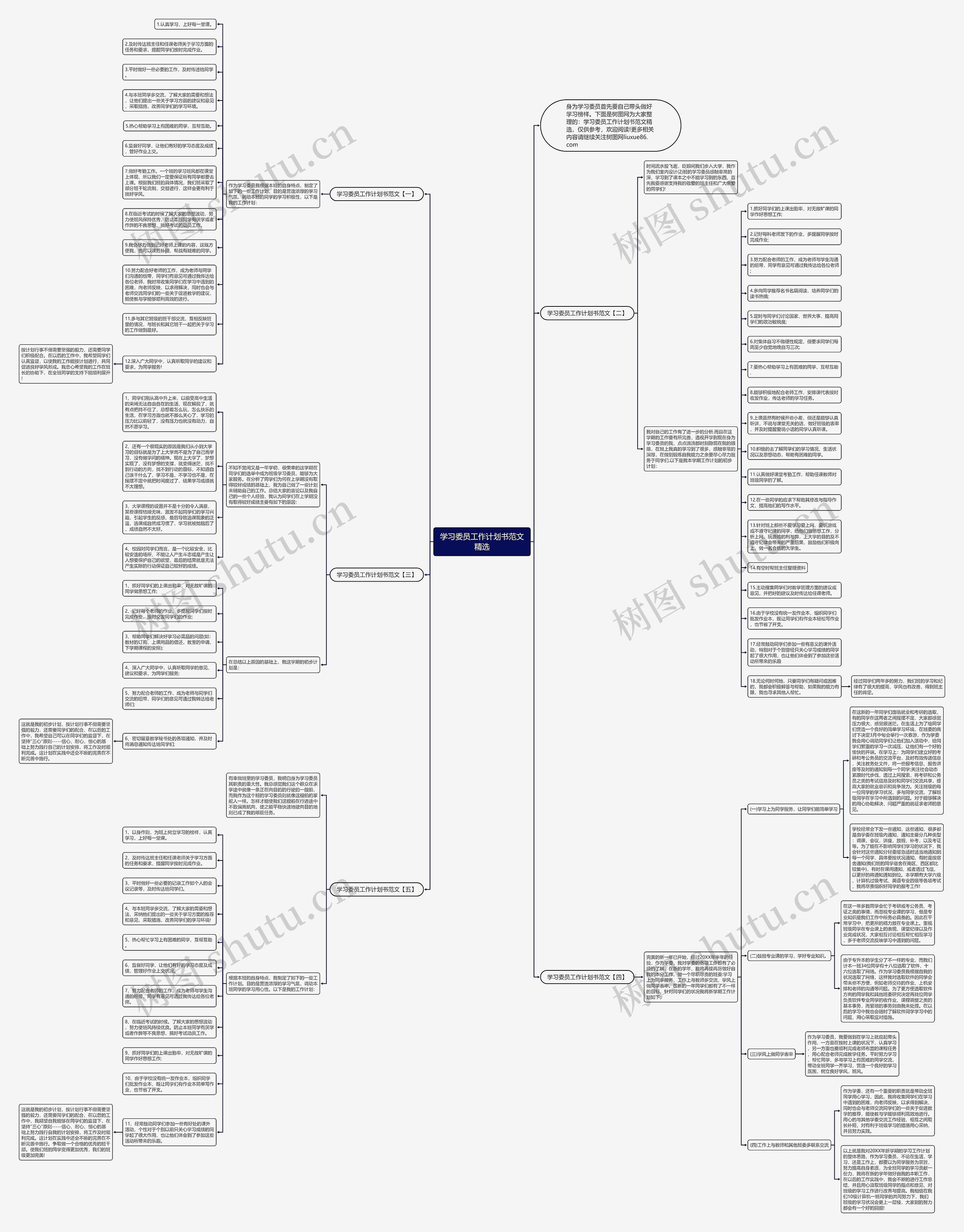 学习委员工作计划书范文精选思维导图