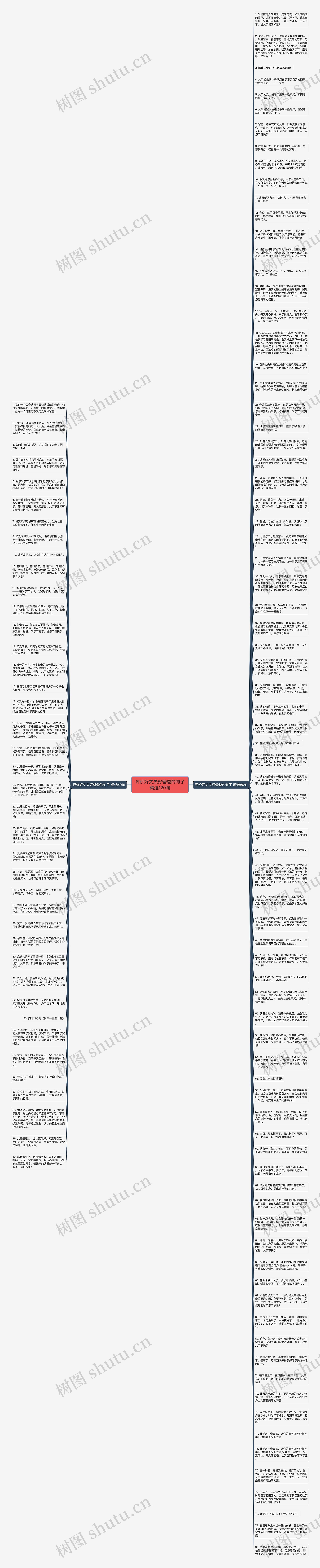评价好丈夫好爸爸的句子精选120句