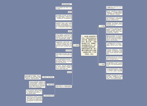 一、天时篇 天时就是学习时间、休息时间和娱乐时间的平衡，暑假每天该学多久？ 复习之前，一定要做好复习计划，明确每个阶段需要完成什么，这个阶段需要学完哪些章节，做哪些配套练习题，练习题的正确率达到什么程度，这些都必须有一个大致的规划。 然后