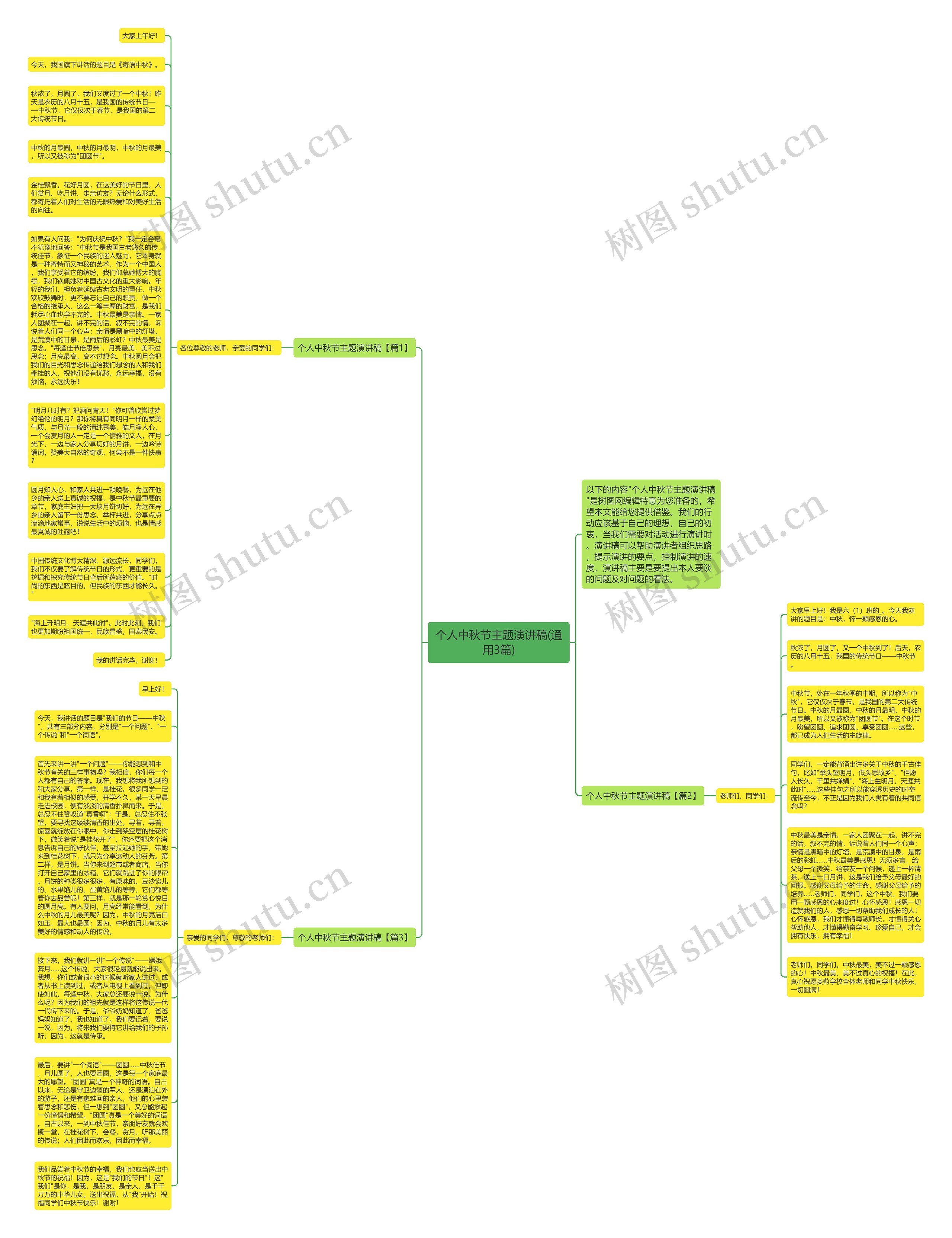 个人中秋节主题演讲稿(通用3篇)思维导图
