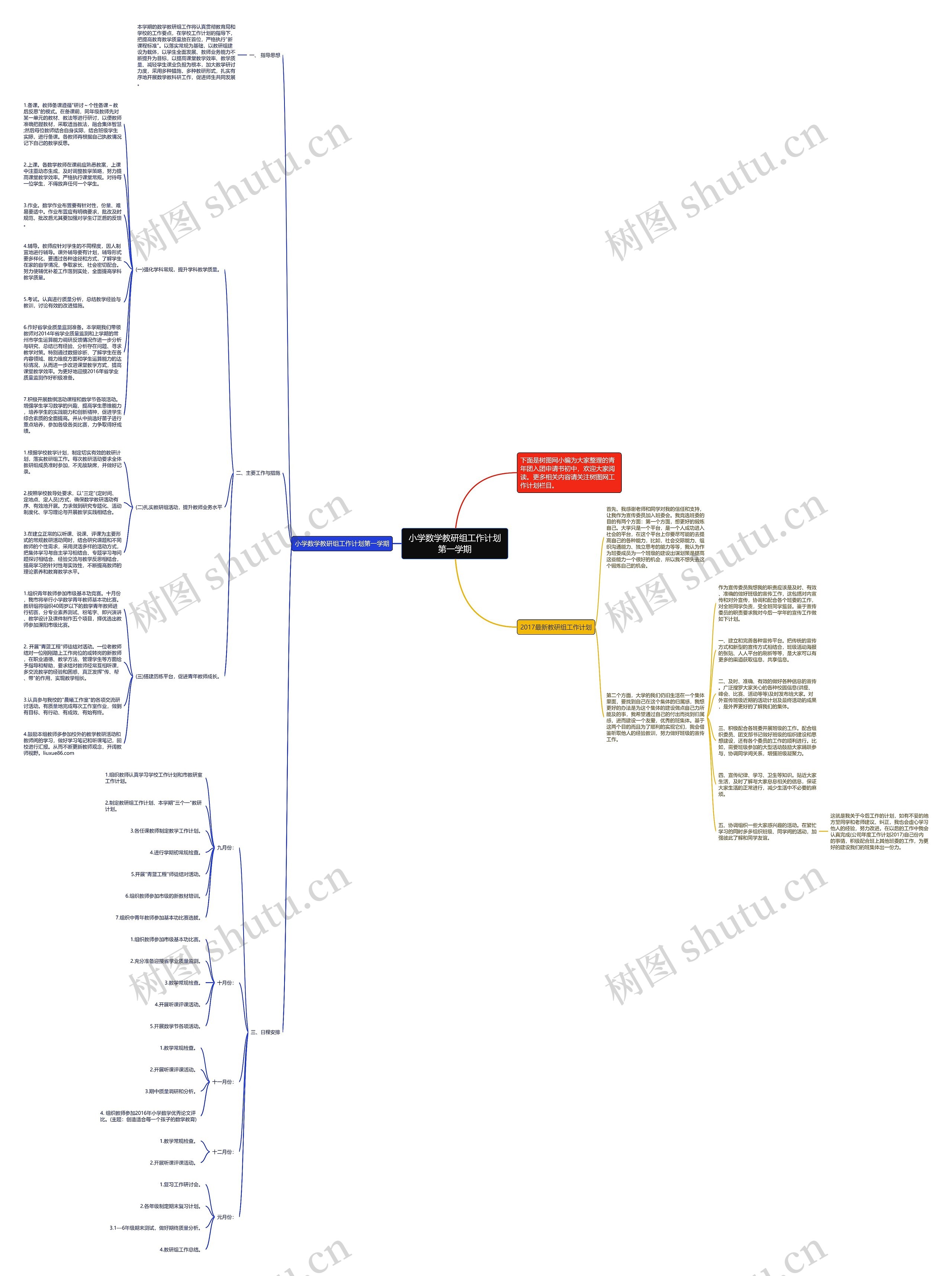 小学数学教研组工作计划第一学期思维导图高清图 小学数学教研组工作计划第一学期思维导图
