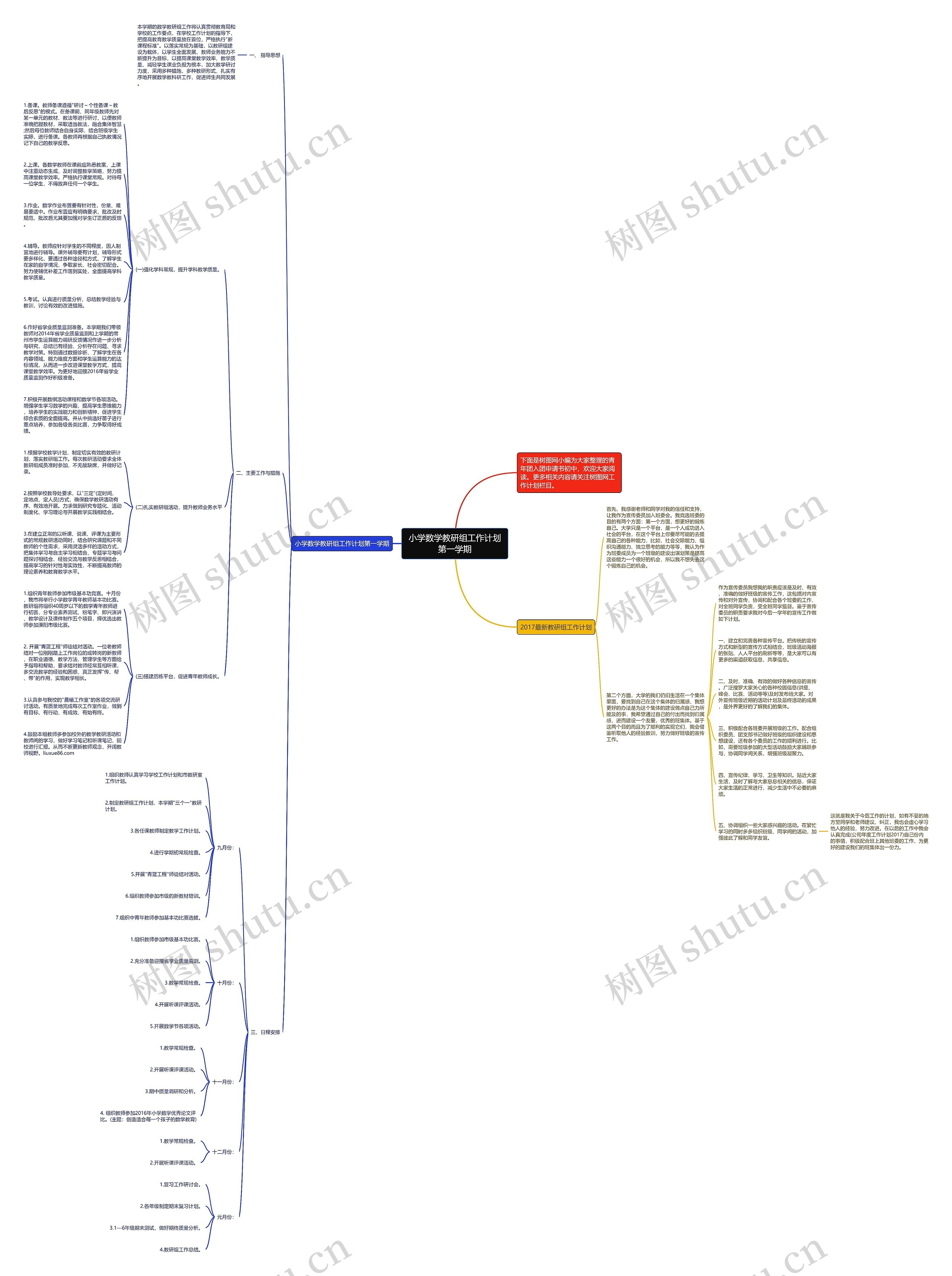 小学数学教研组工作计划第一学期思维导图